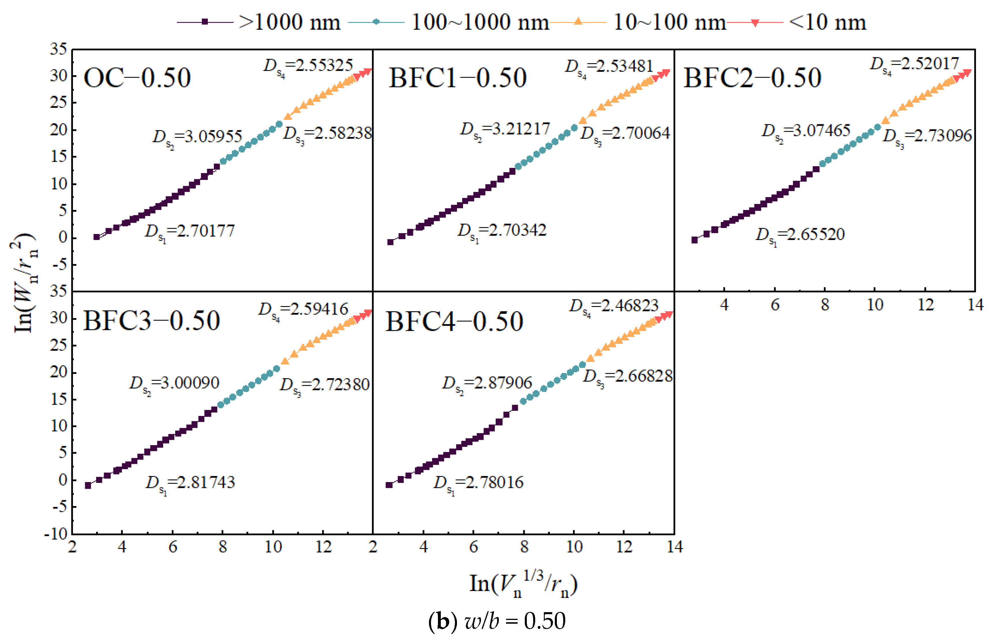 Materials 17 01706 g012b