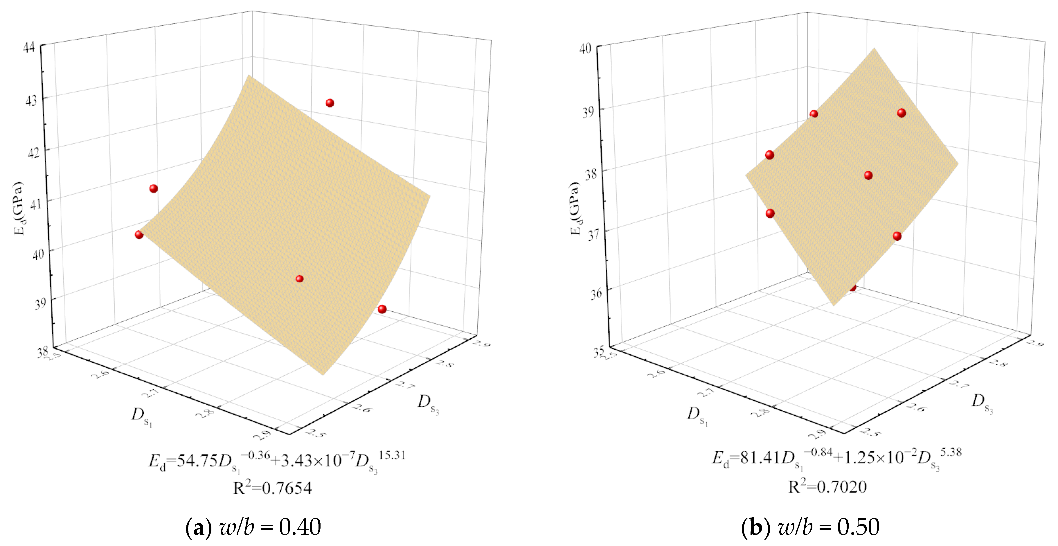 Materials 17 01706 g015