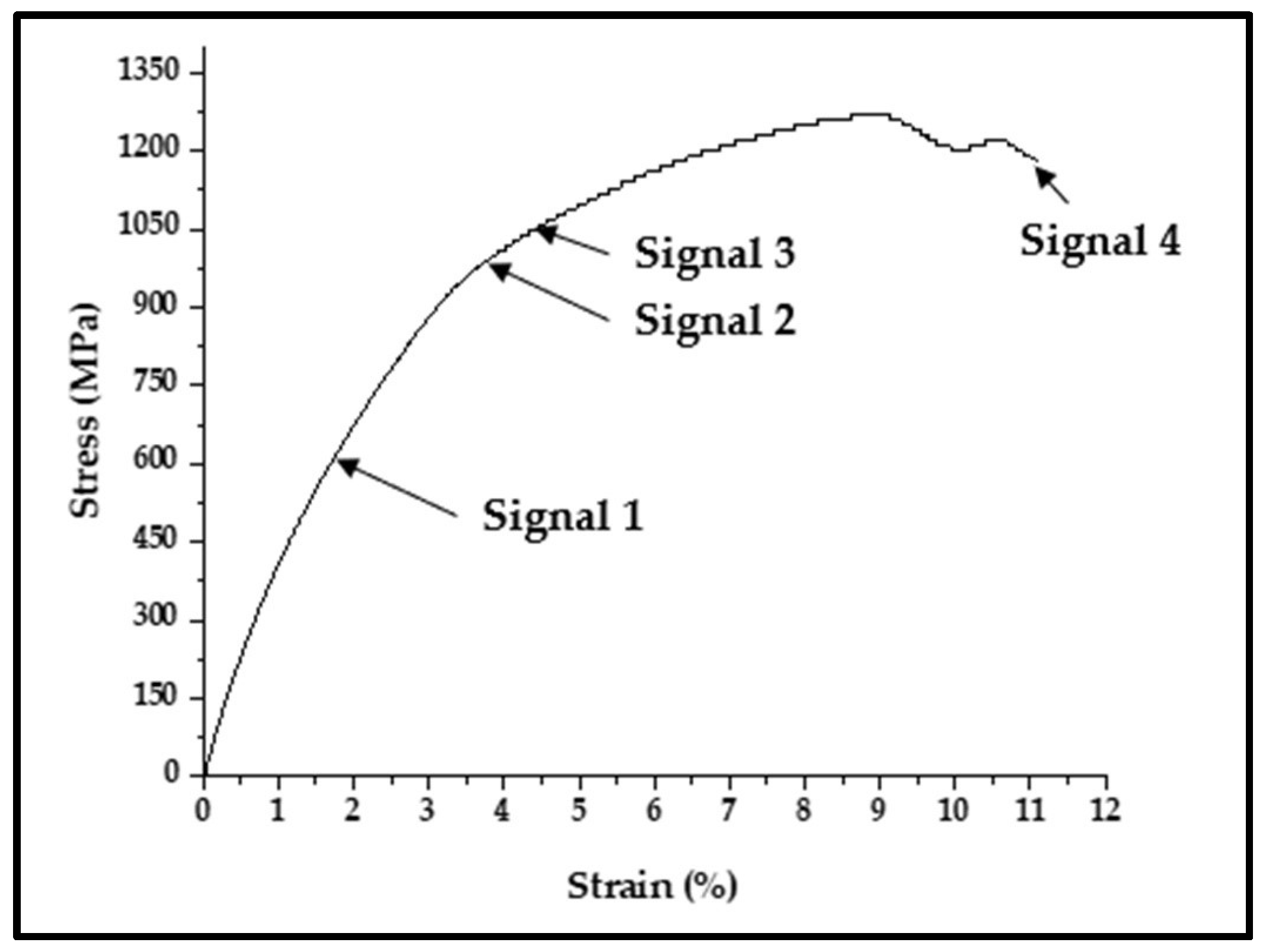 Materials 17 01708 g003