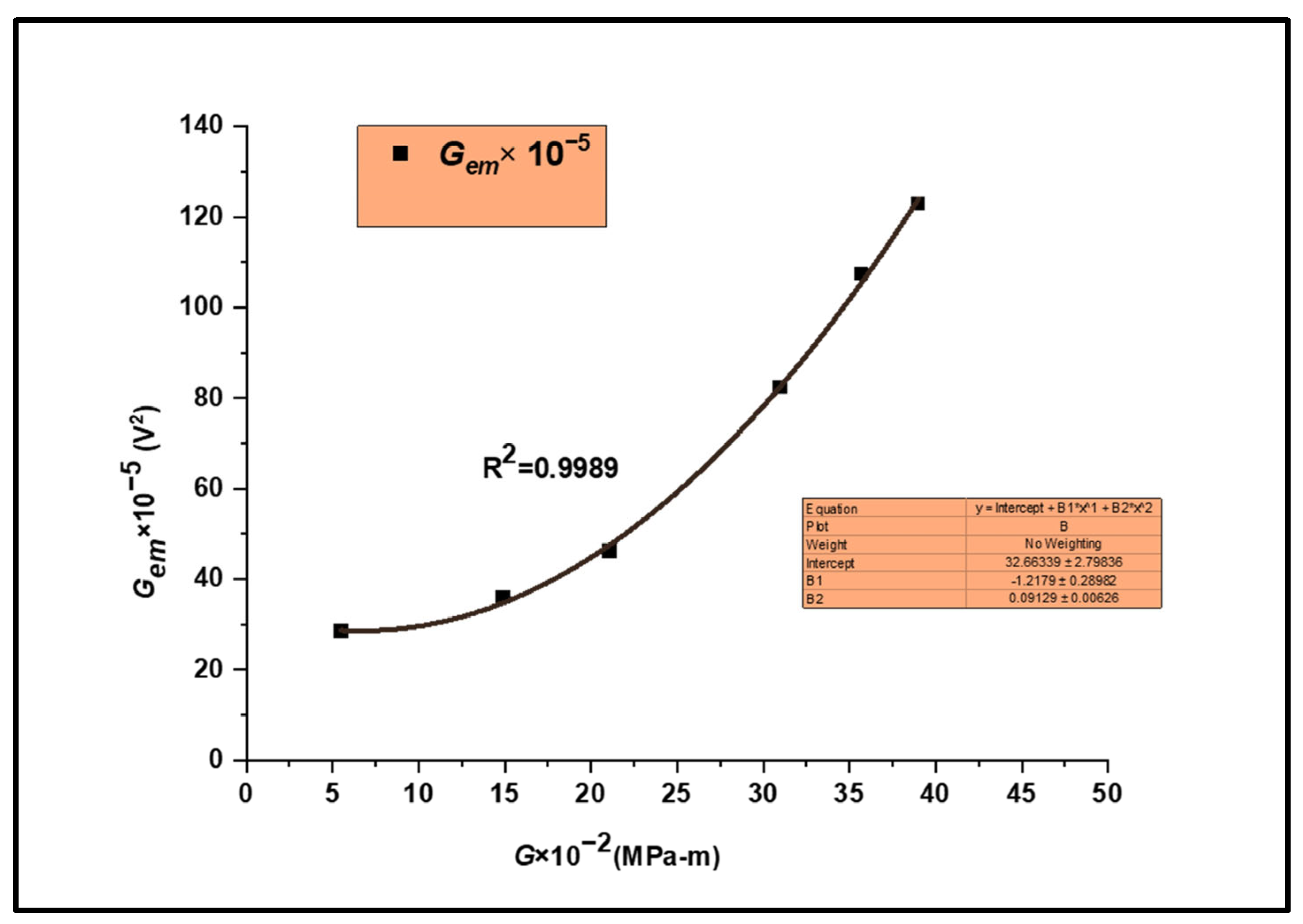 Materials 17 01708 g008