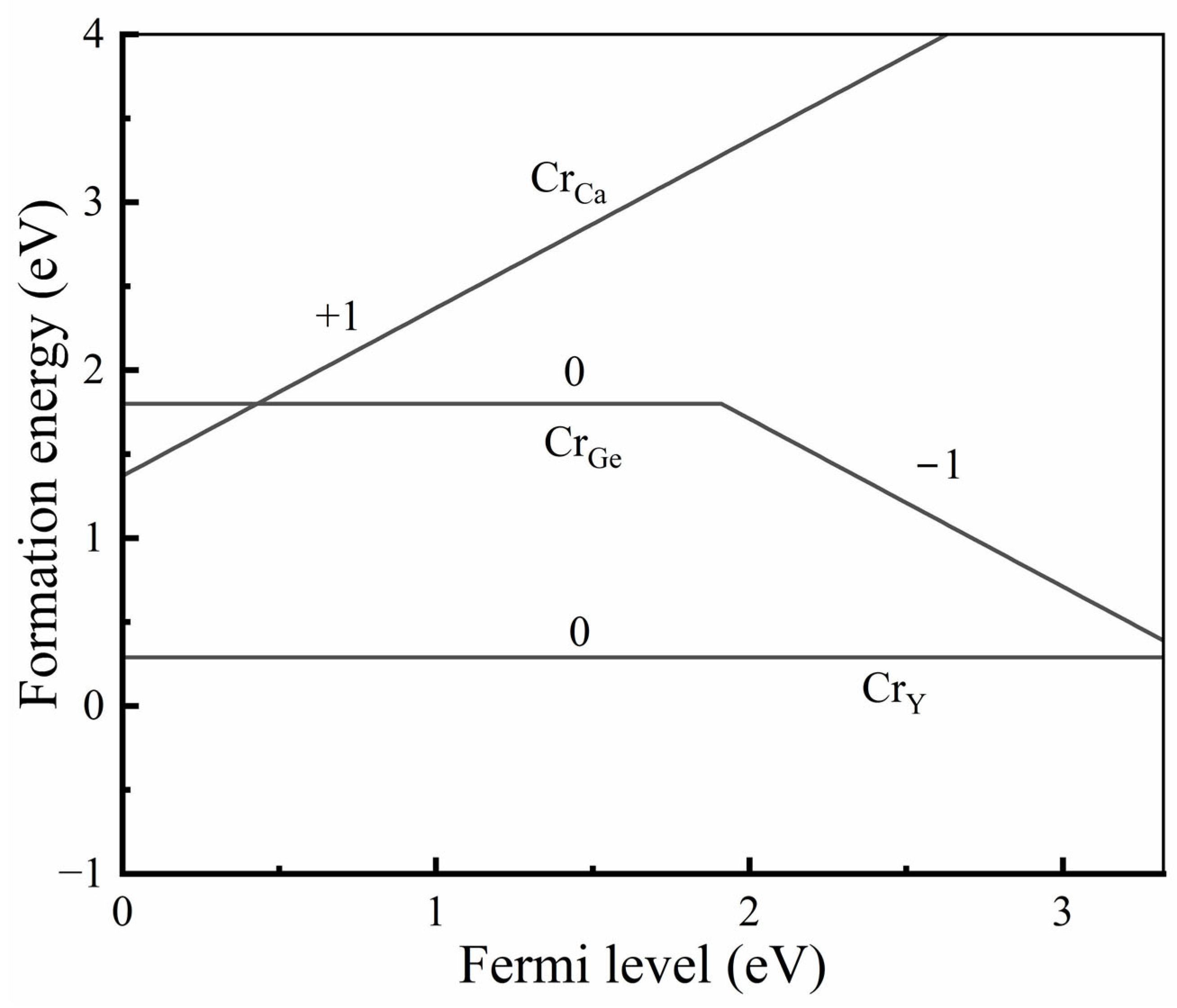 Materials 17 01709 g003