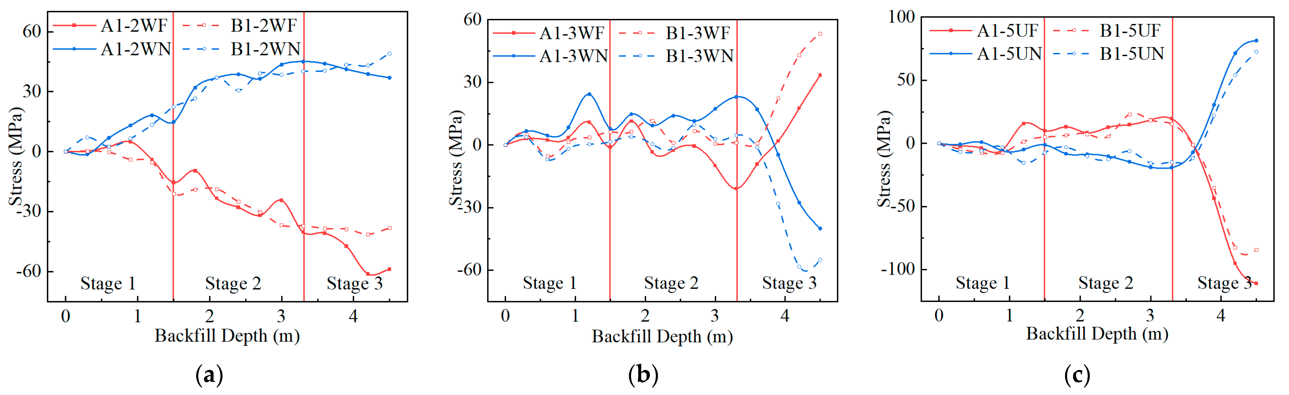 Materials 17 01710 g005