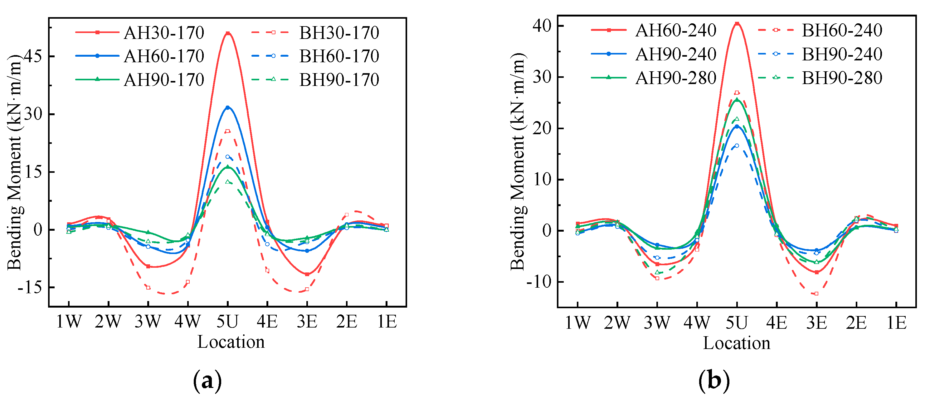 Materials 17 01710 g009