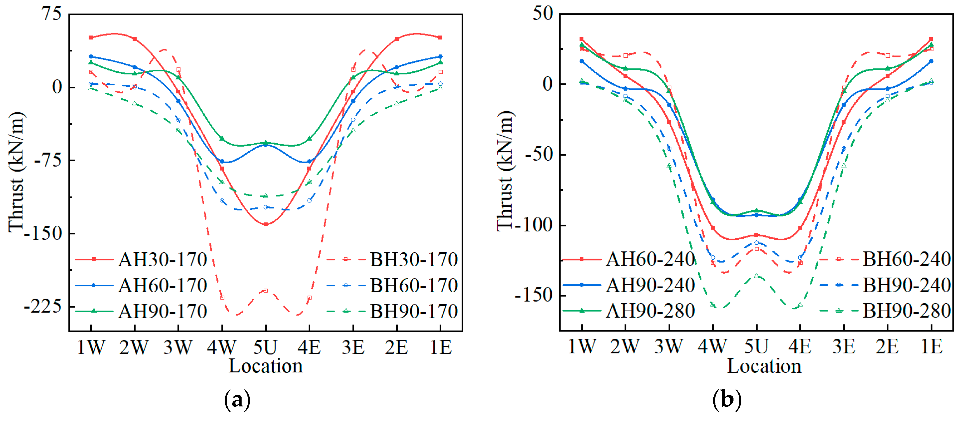Materials 17 01710 g010