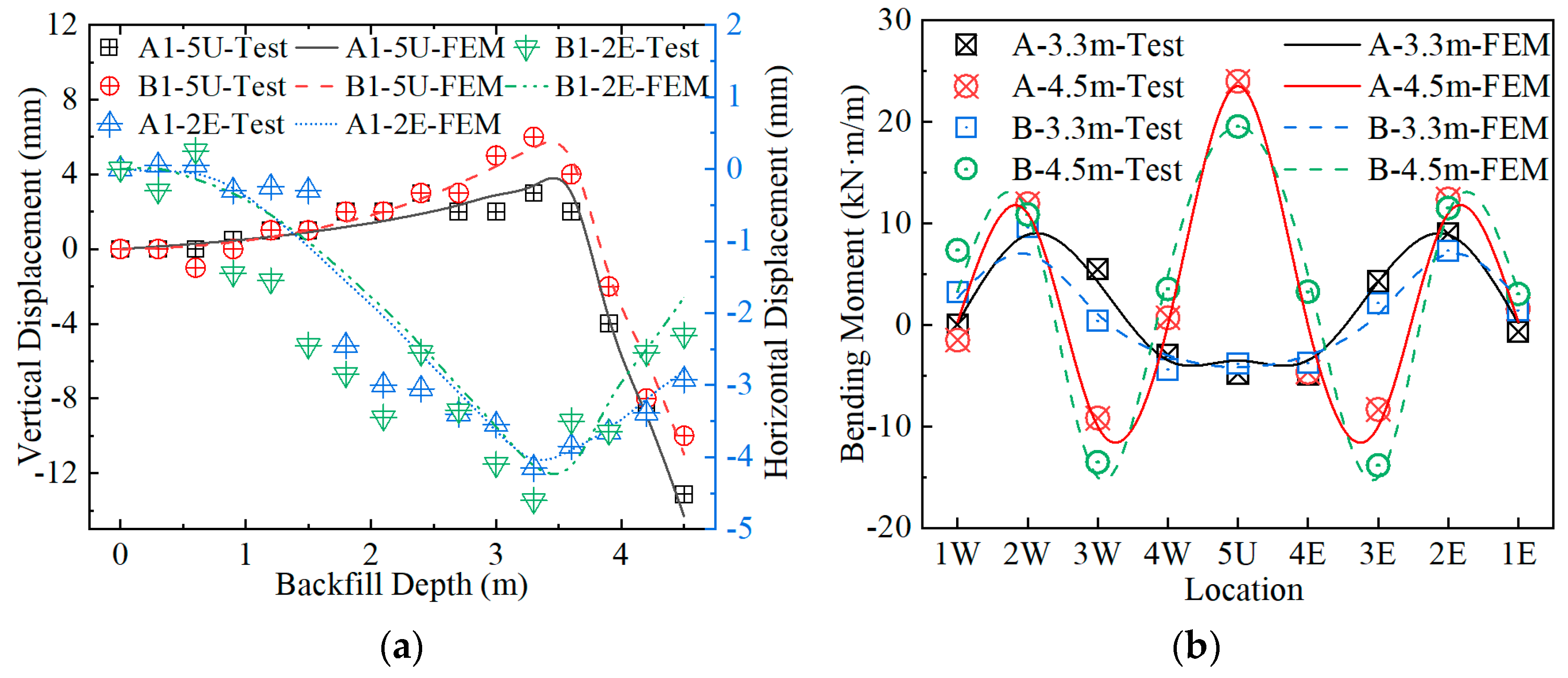 Materials 17 01710 g013