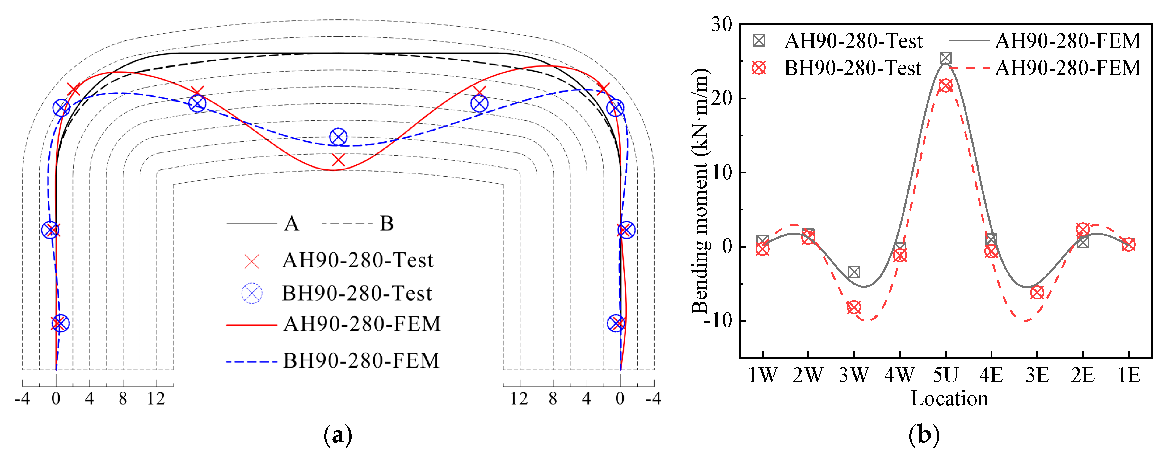 Materials 17 01710 g014
