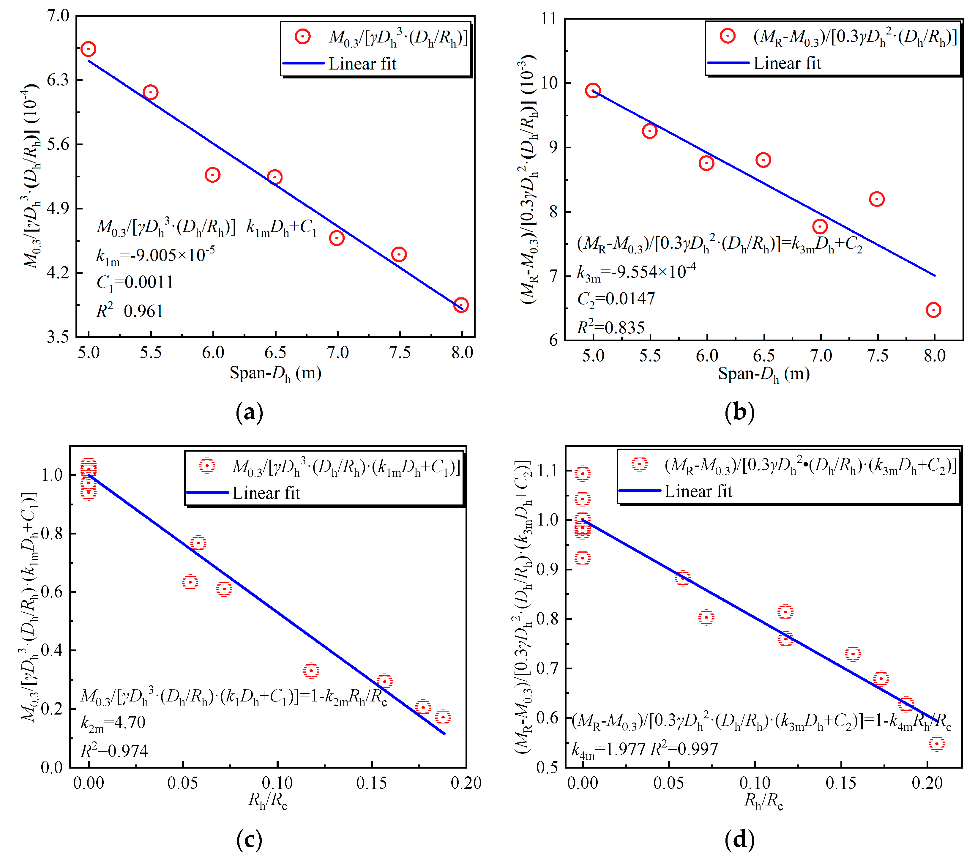 Materials 17 01710 g016