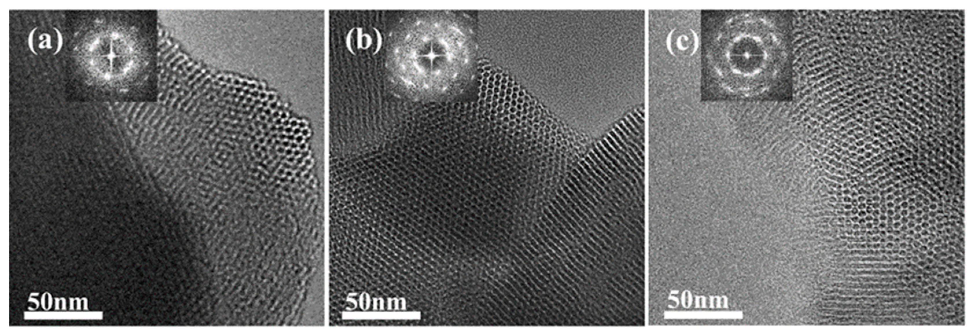 Materials 17 01711 g004