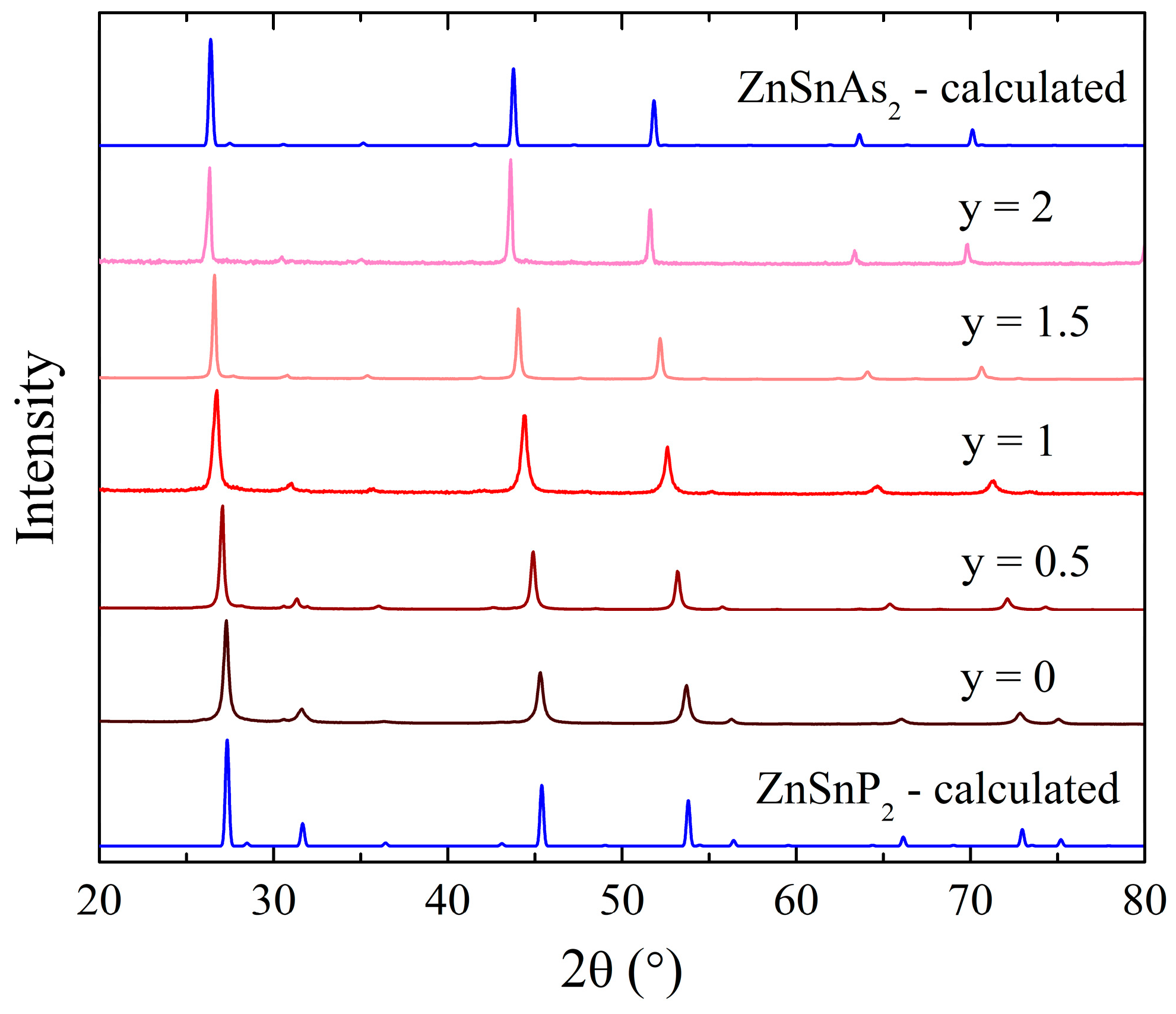 Materials 17 01712 g001