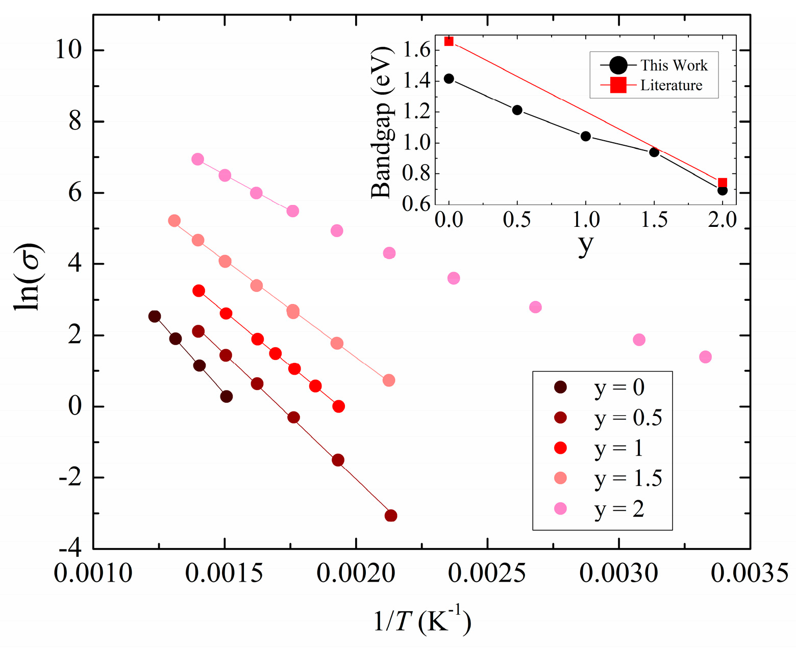 Materials 17 01712 g004