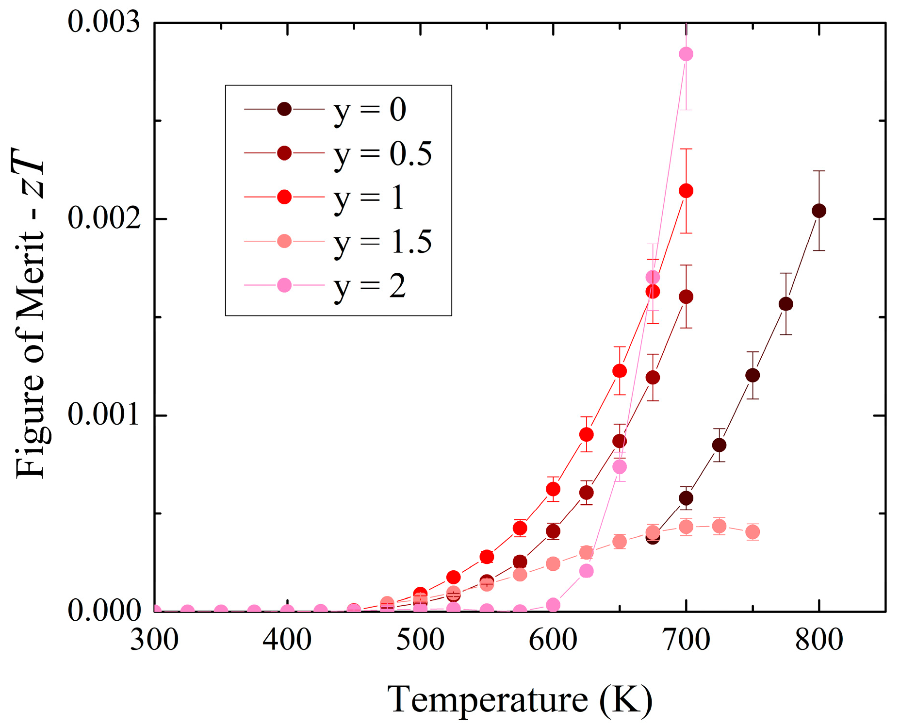 Materials 17 01712 g007