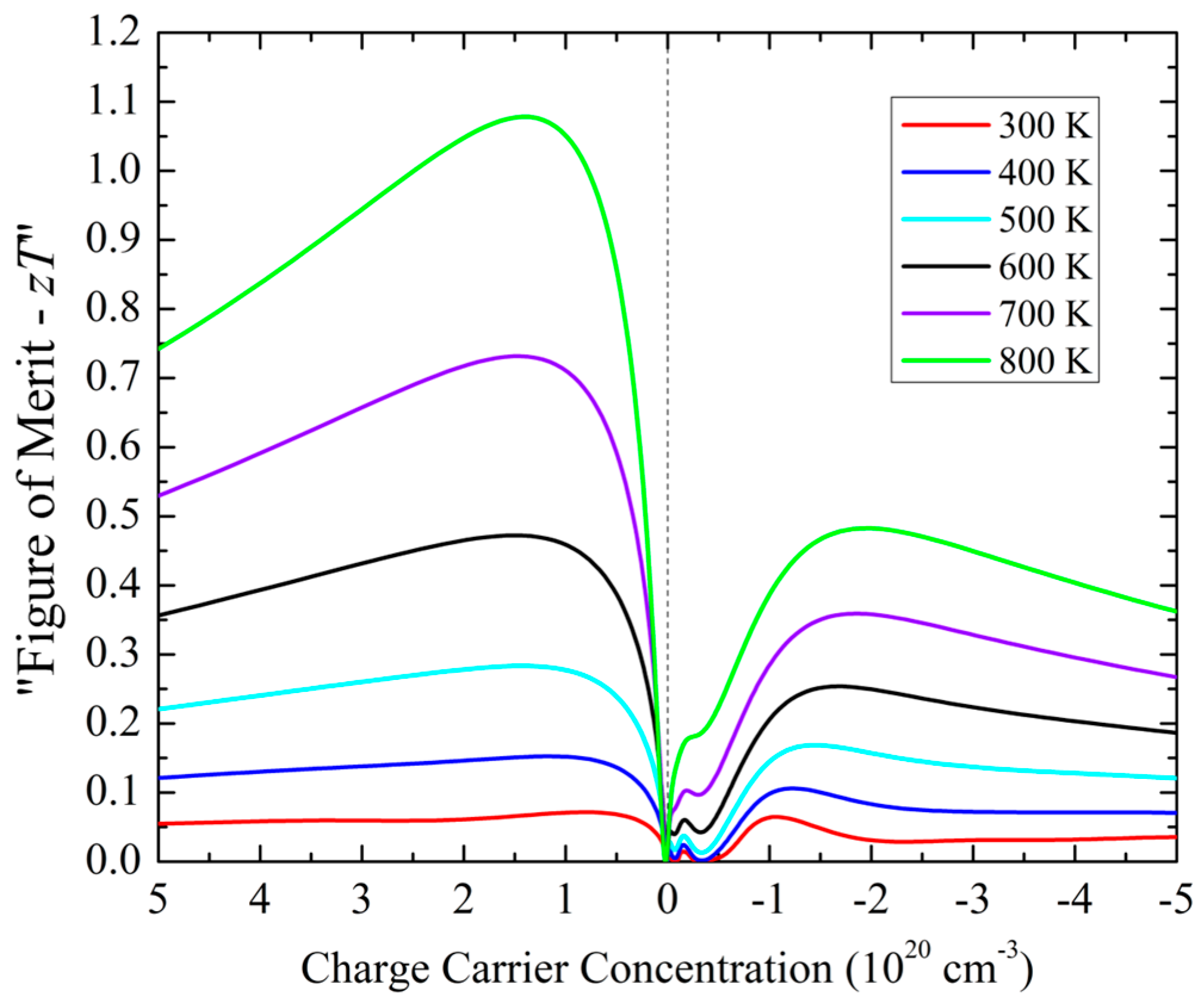 Materials 17 01712 g010