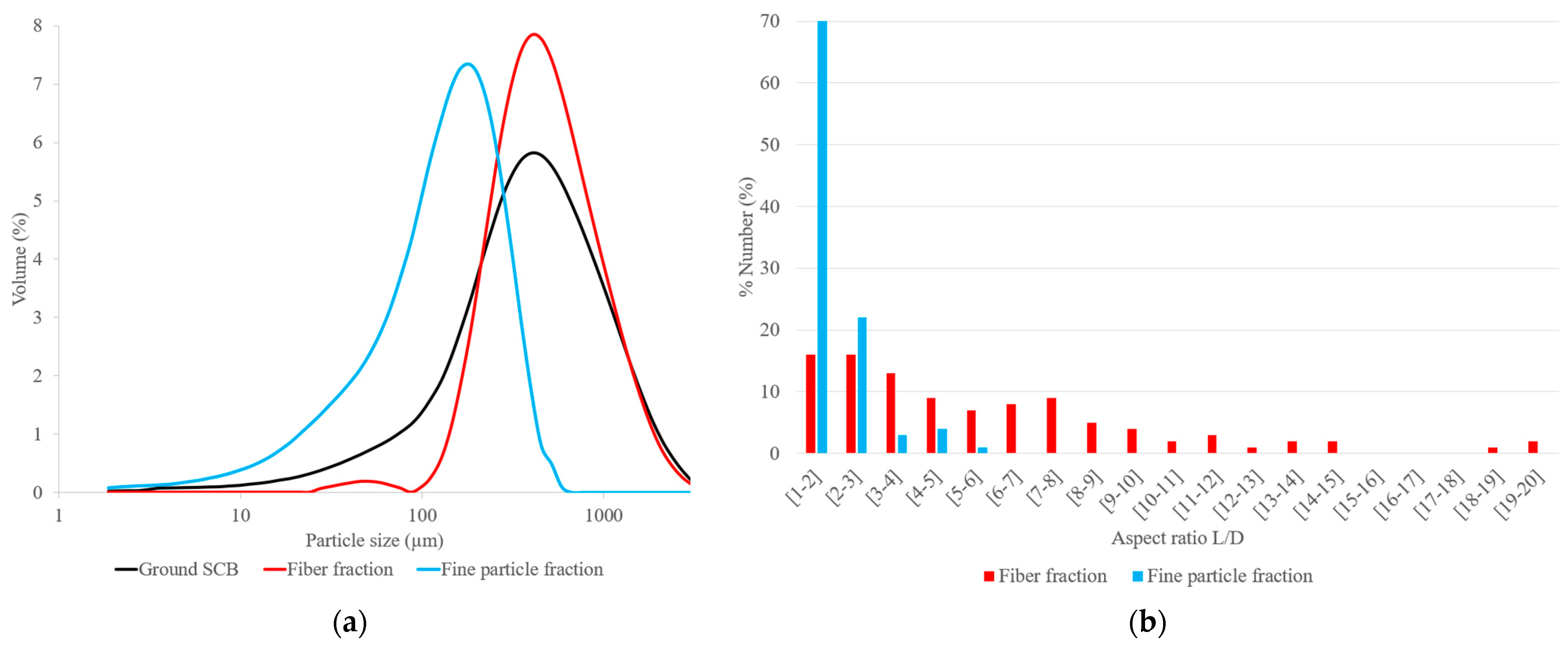 Materials 17 01713 g001