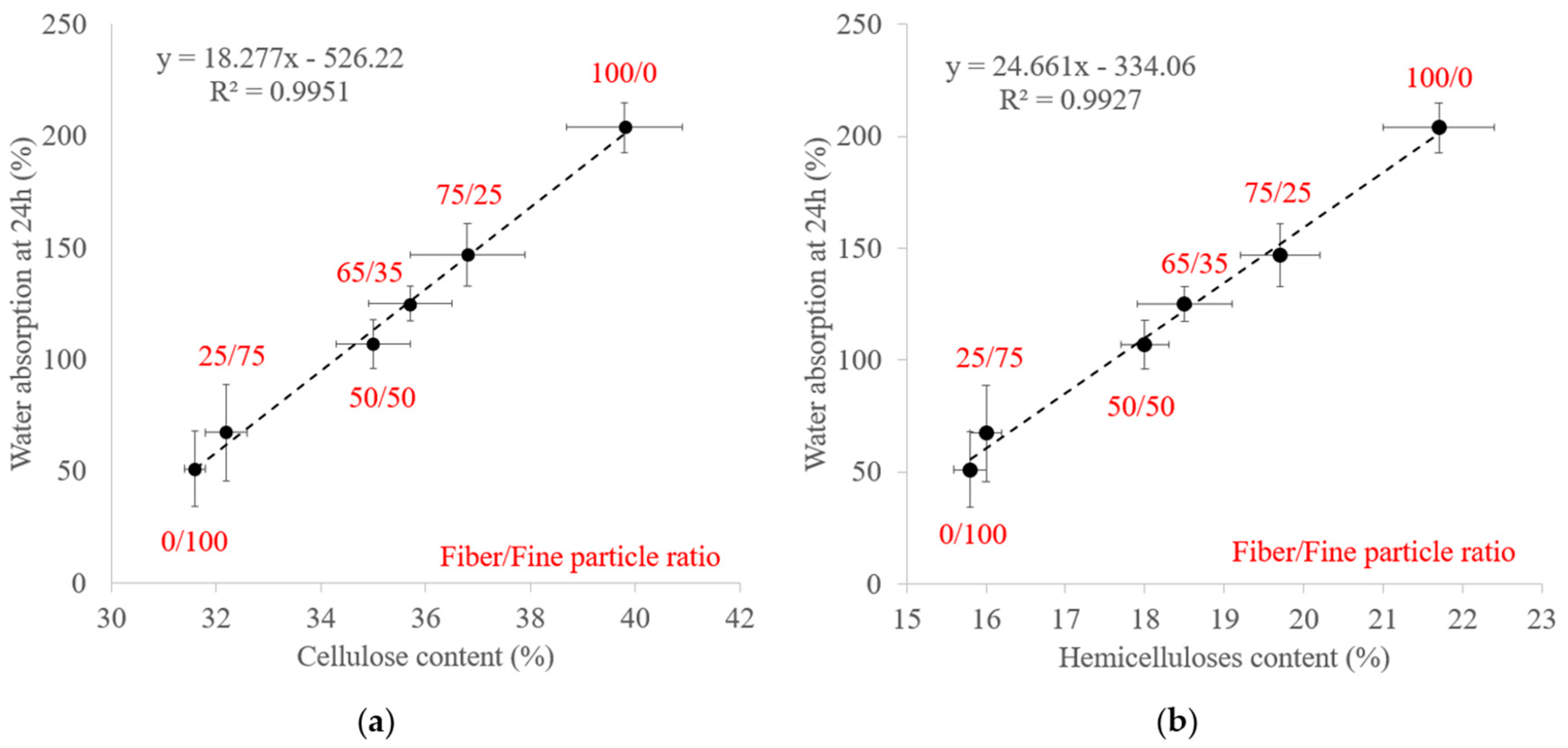 Materials 17 01713 g013