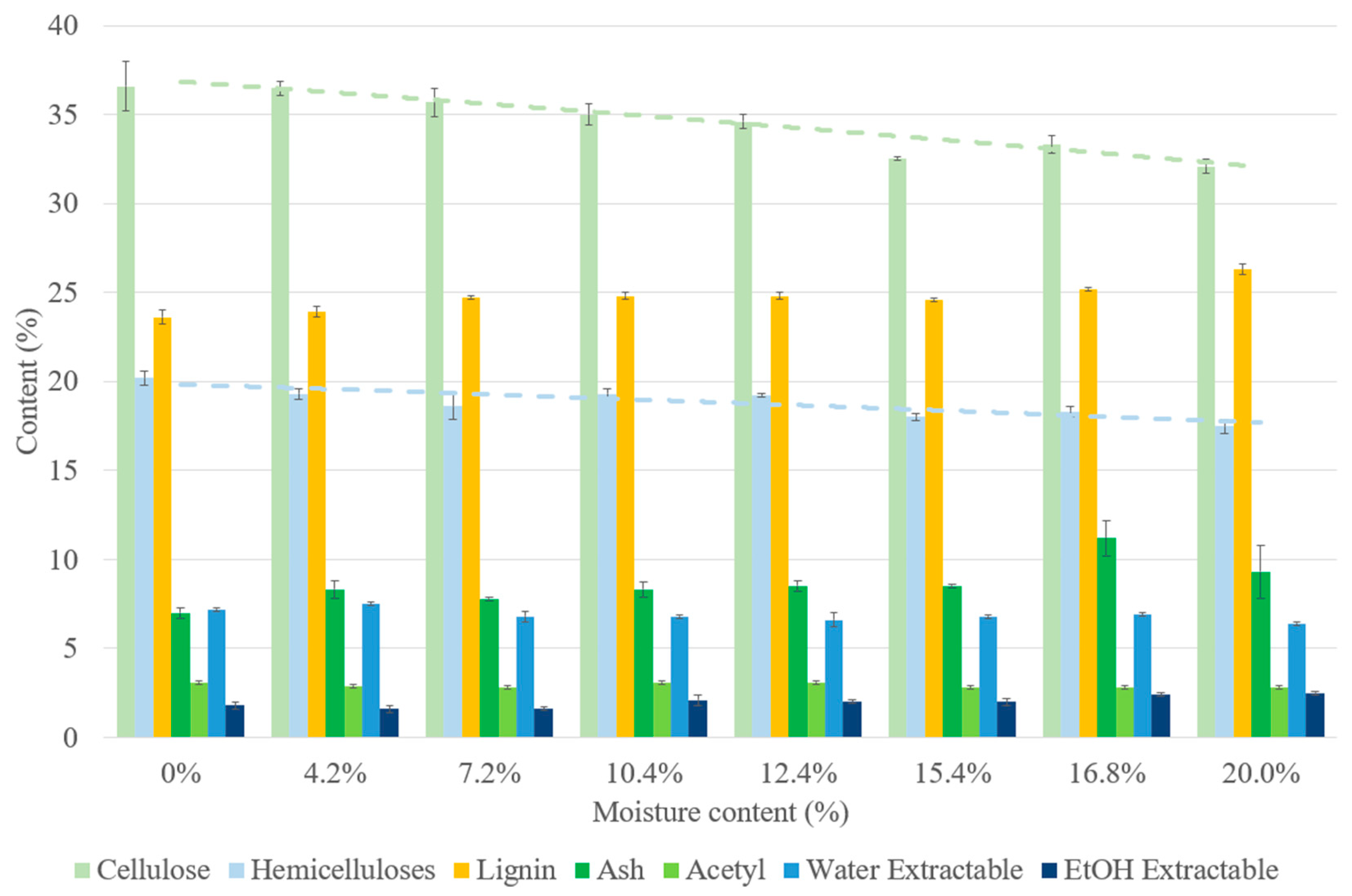 Materials 17 01713 g014