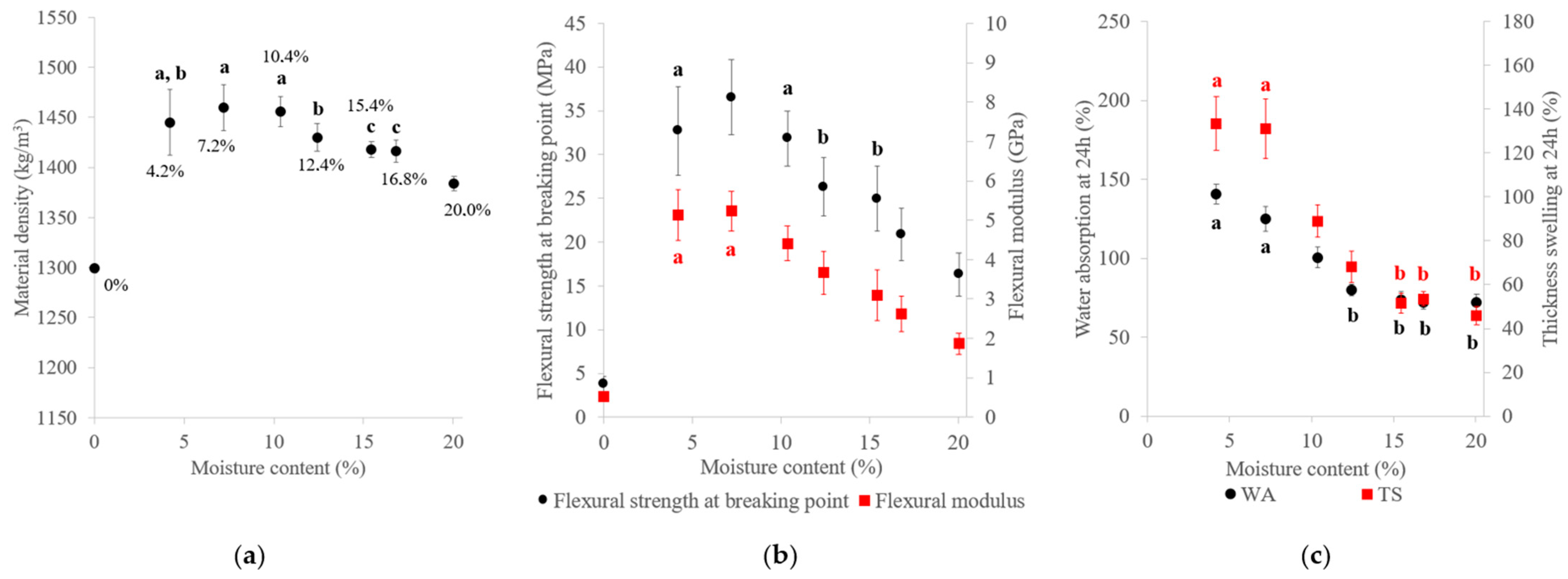 Materials 17 01713 g015