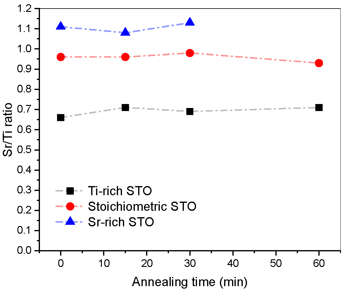 Materials 17 01714 g0a3