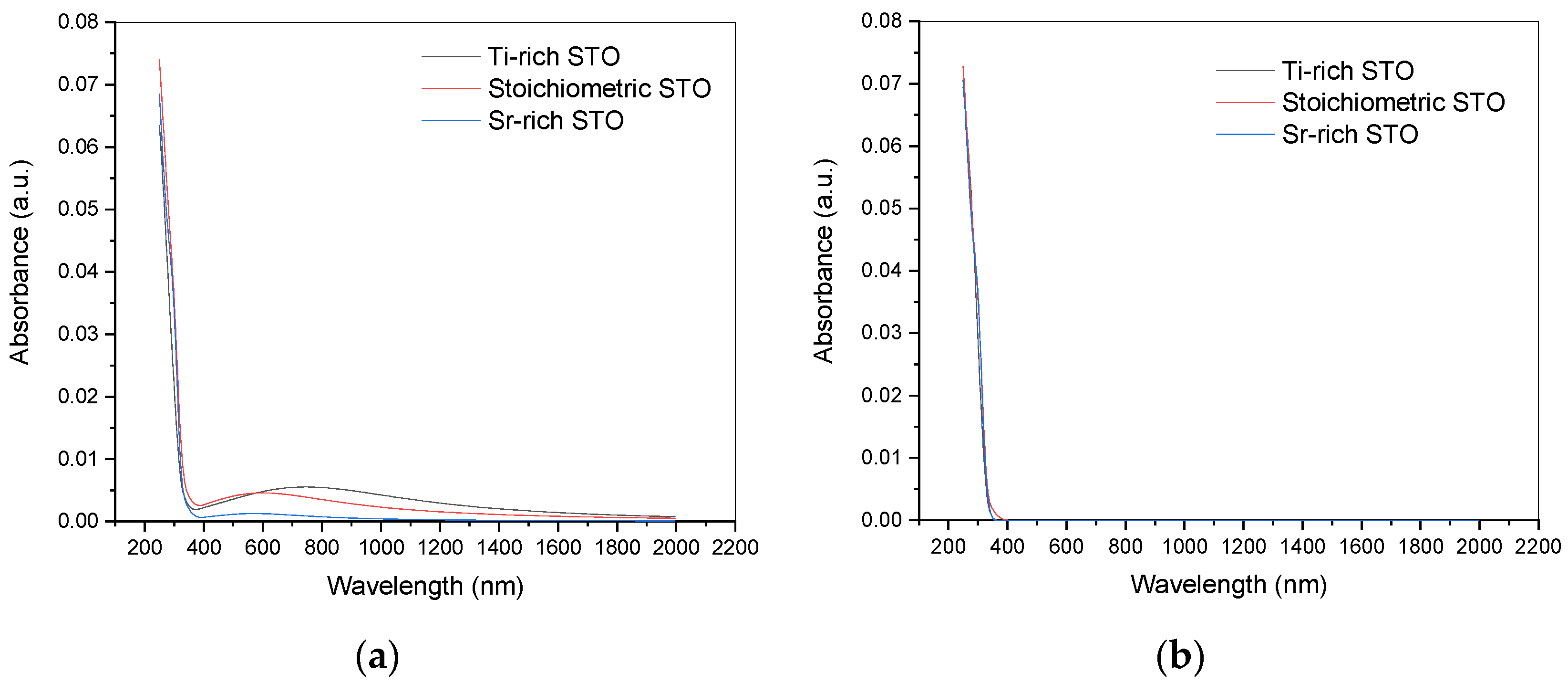 Materials 17 01714 g0a5