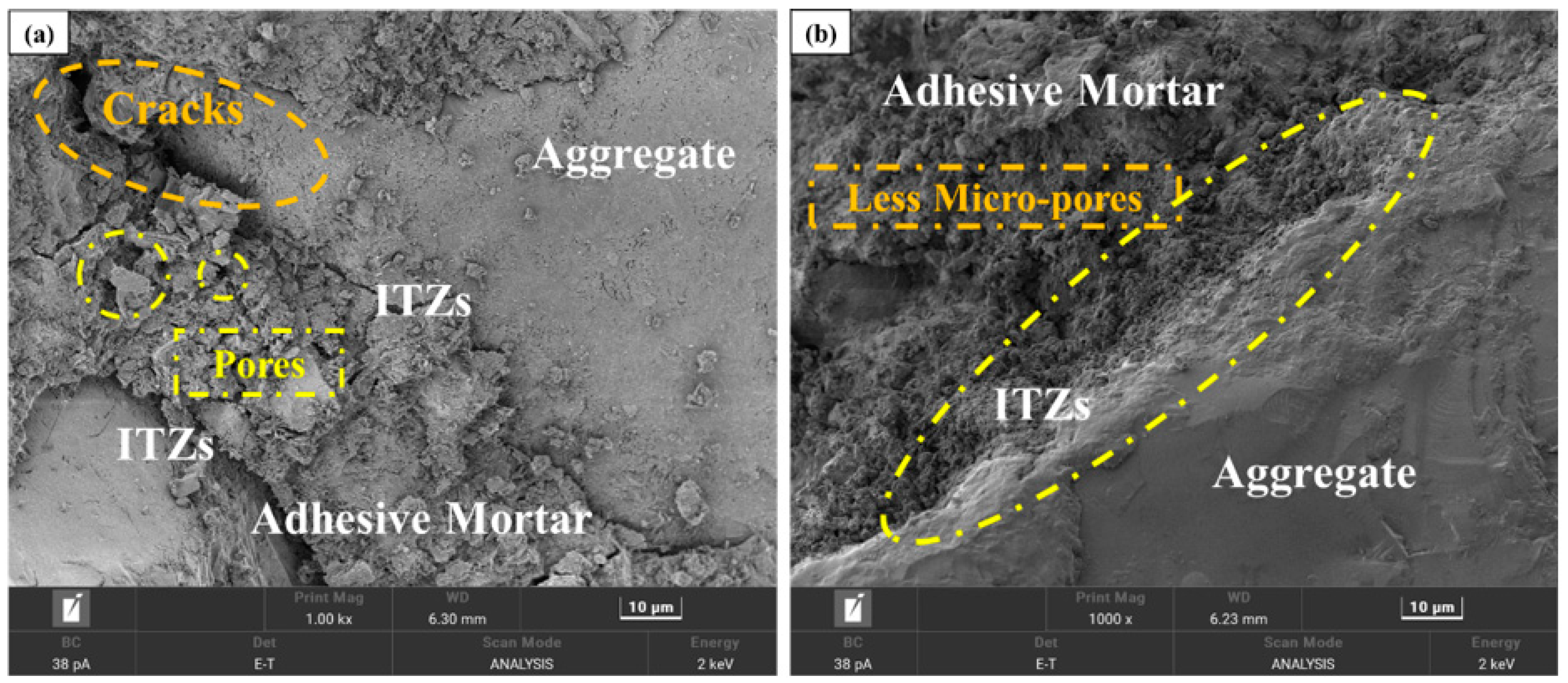 Materials 17 01715 g003