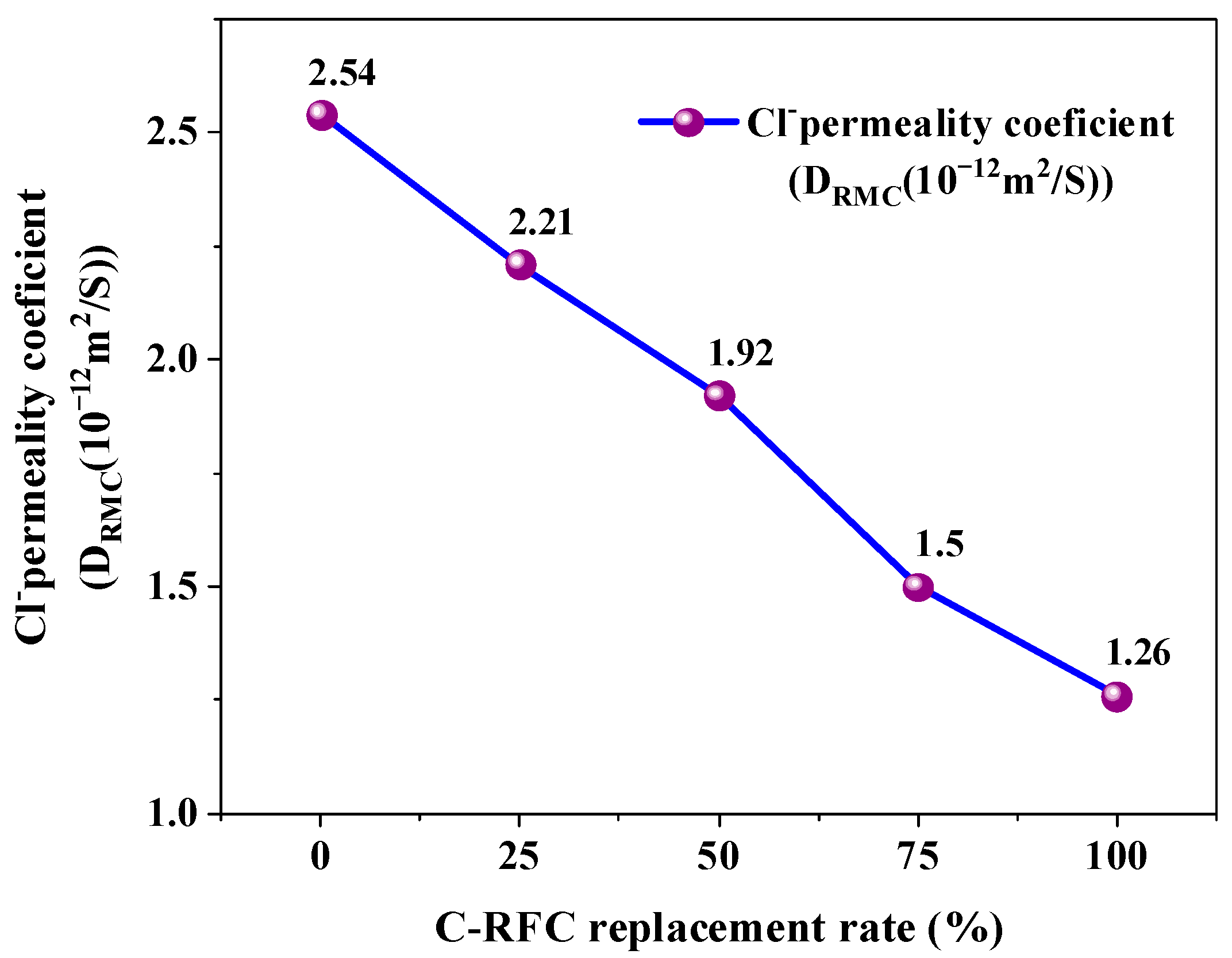 Materials 17 01715 g006