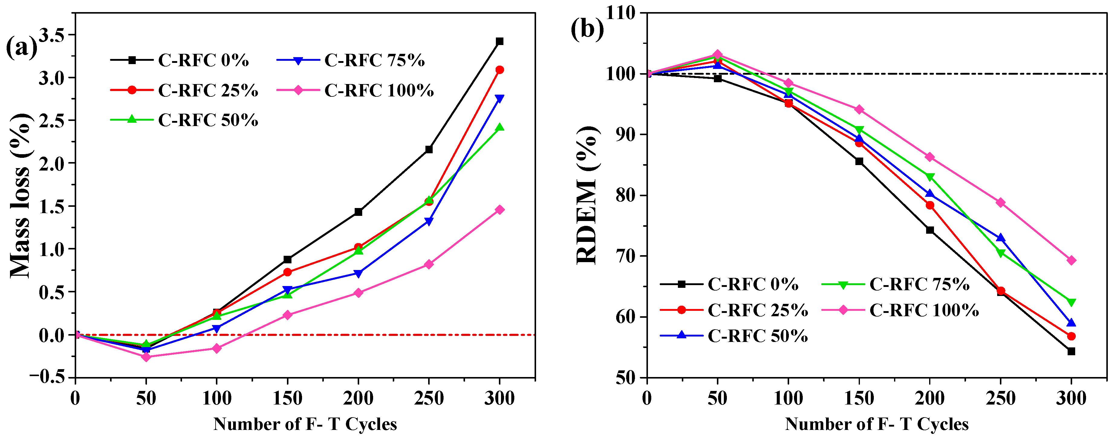 Materials 17 01715 g007