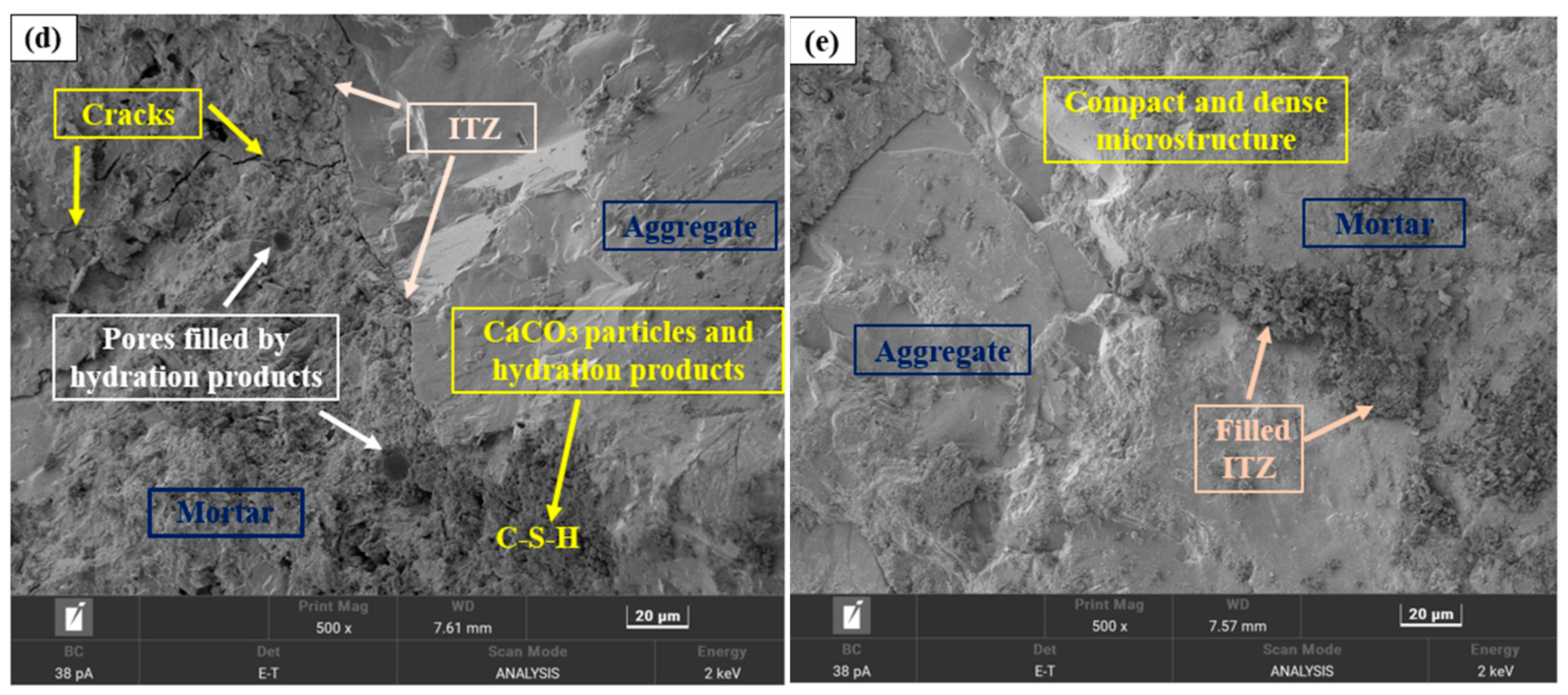 Materials 17 01715 g008b