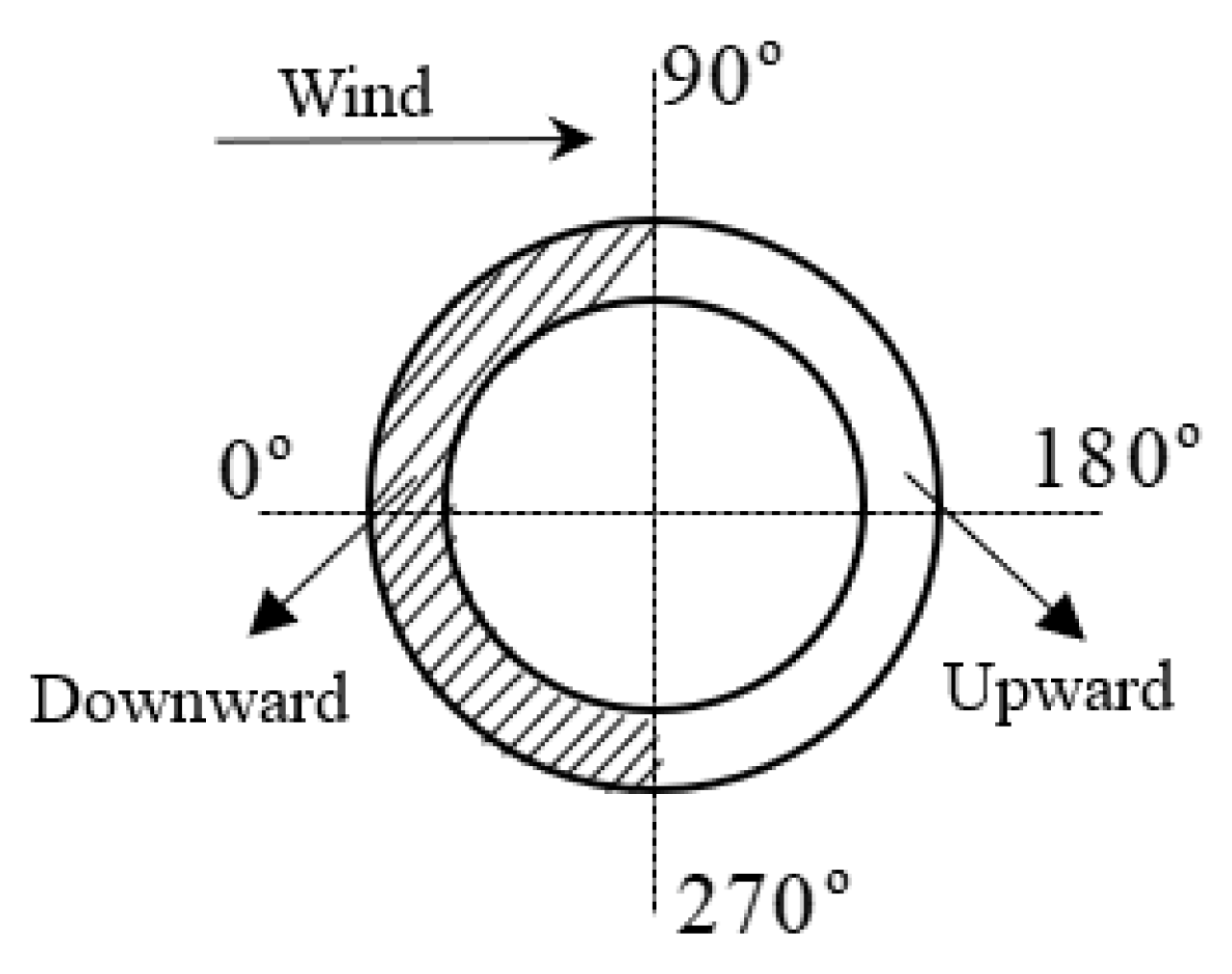 Materials 17 01716 g002