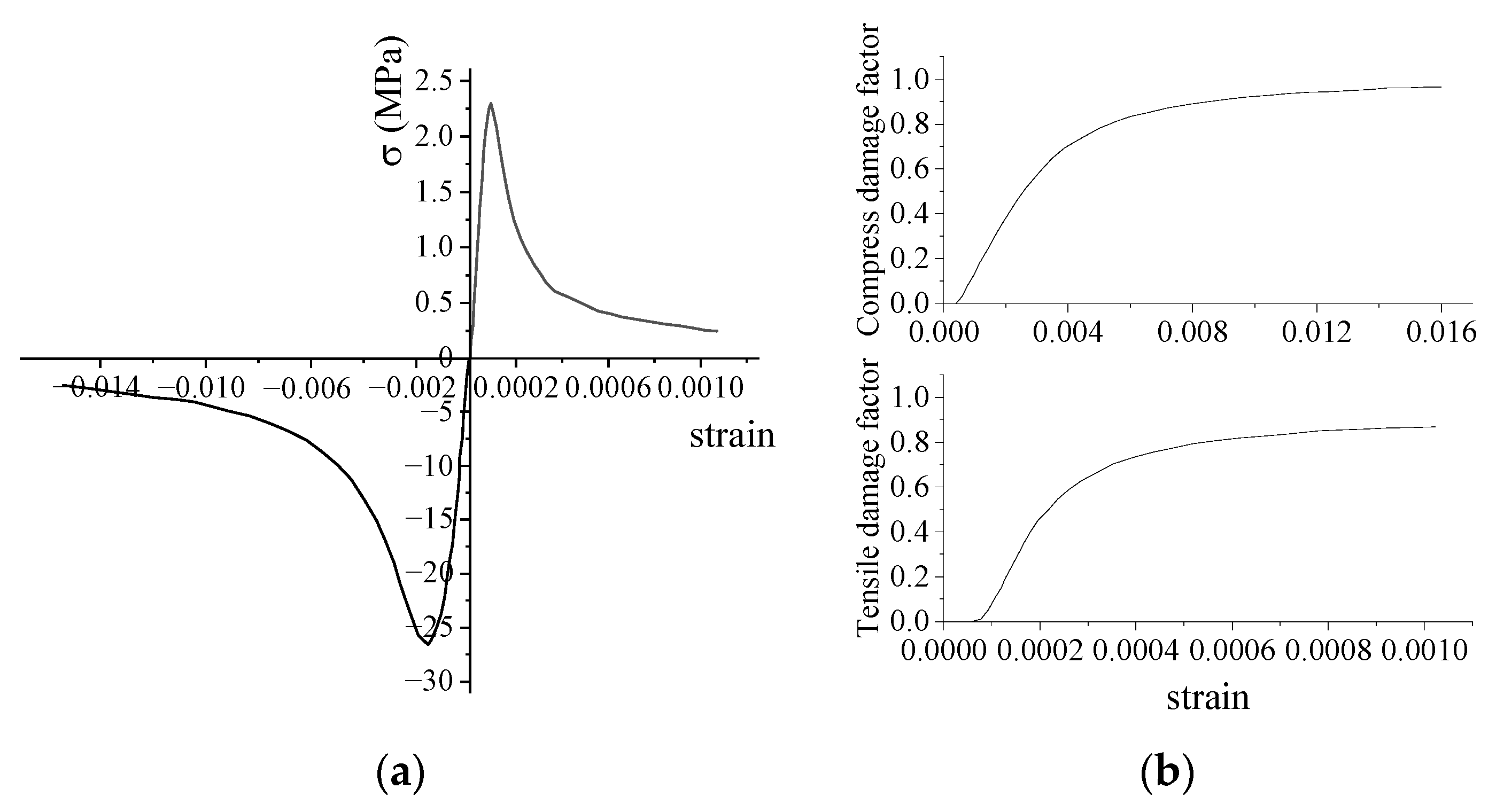 Materials 17 01716 g007