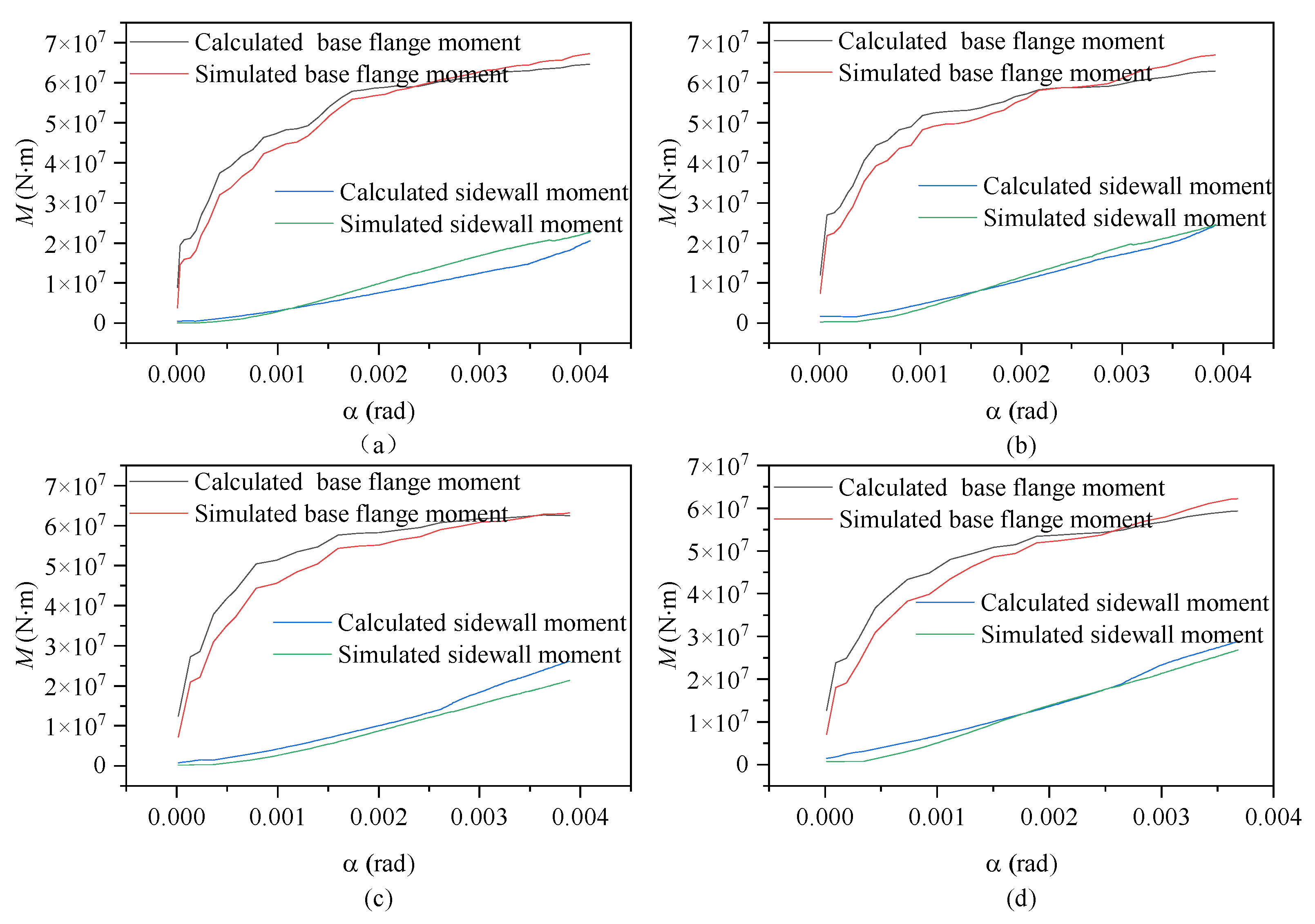Materials 17 01716 g009