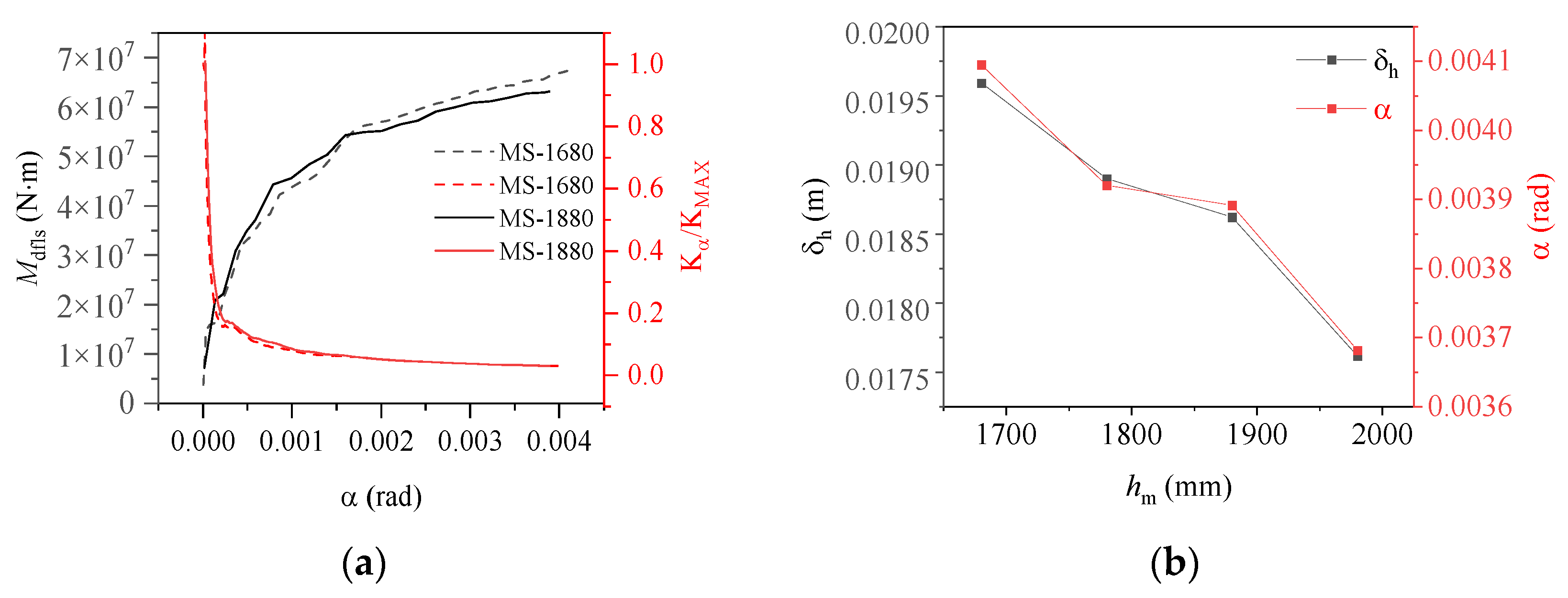 Materials 17 01716 g010