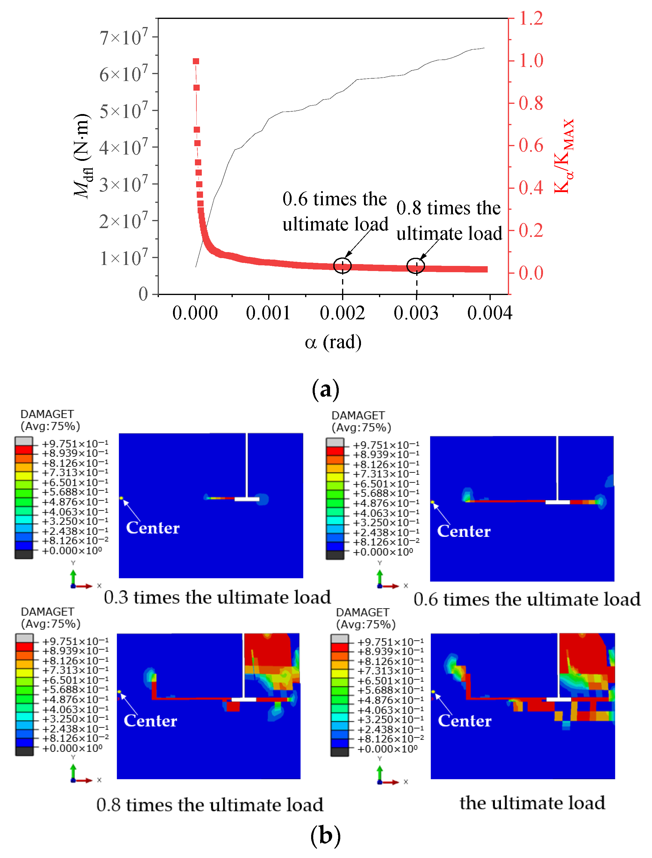Materials 17 01716 g012