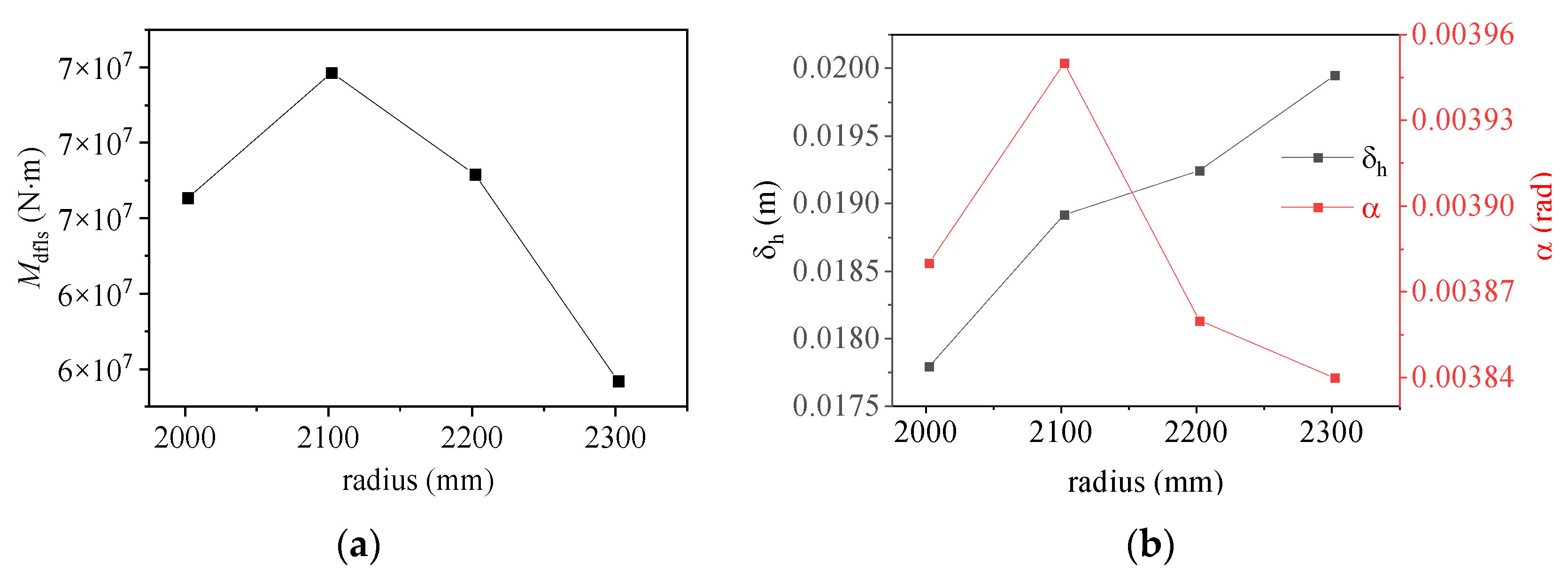 Materials 17 01716 g013