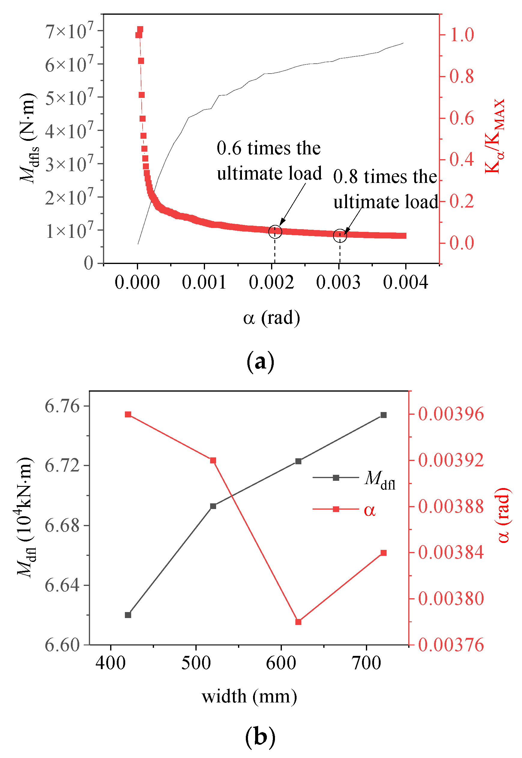 Materials 17 01716 g015