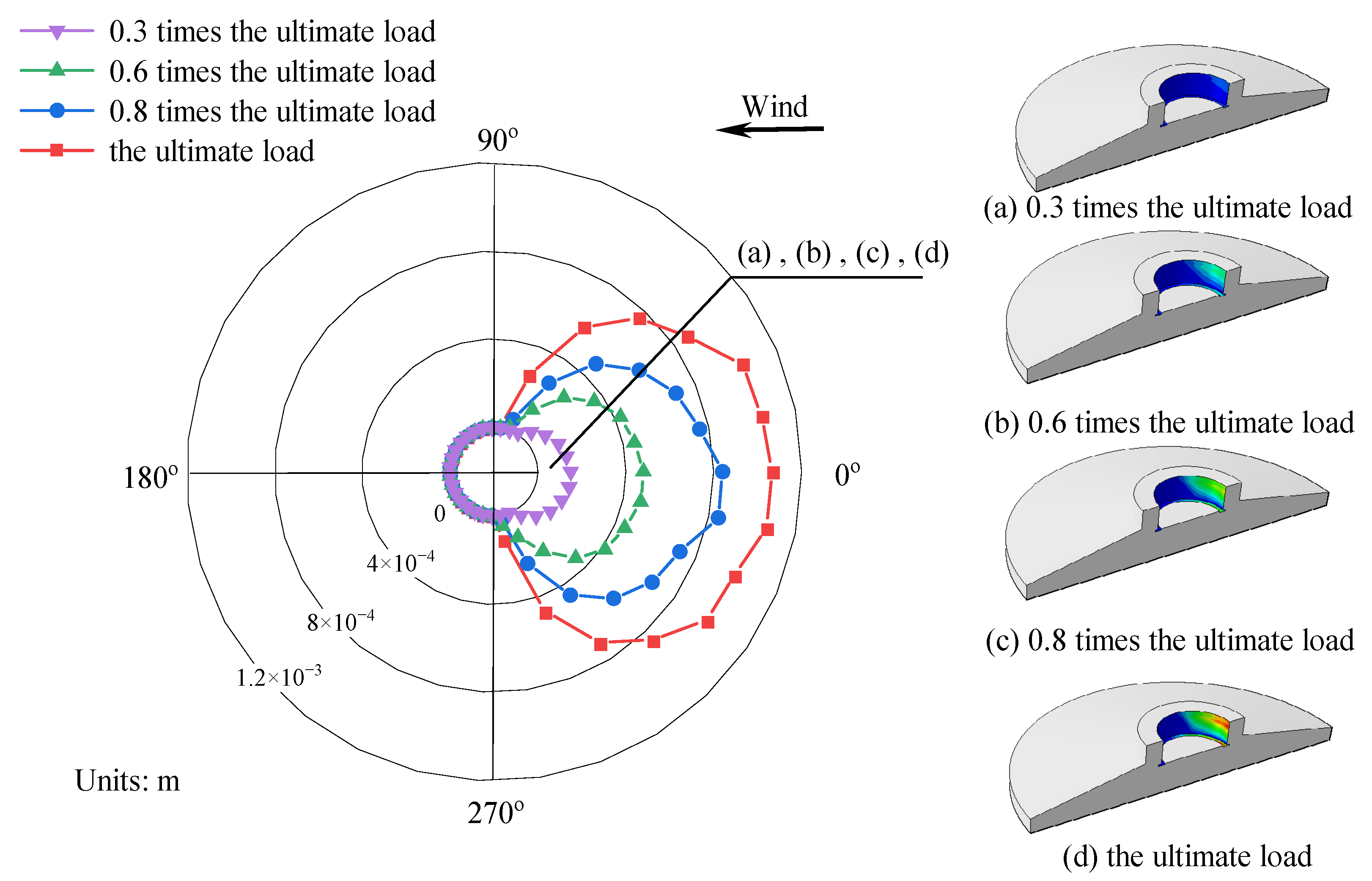 Materials 17 01716 g017
