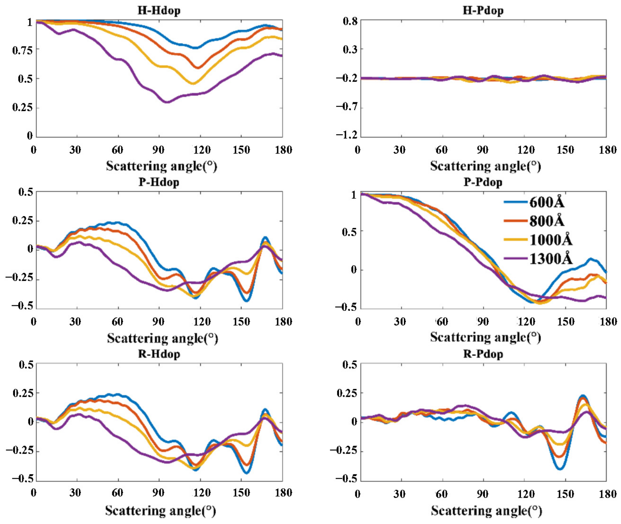 Materials 17 01718 g006