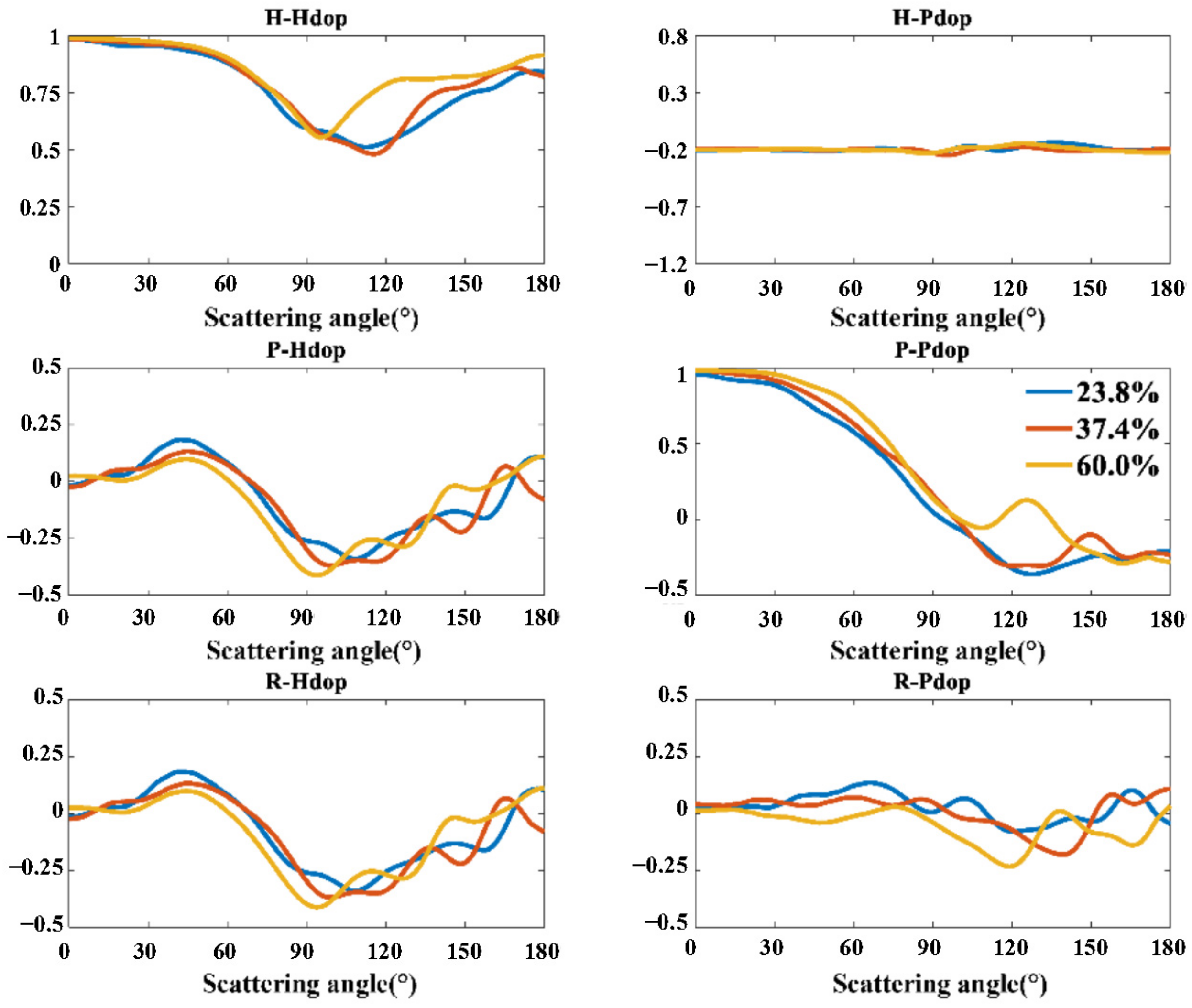 Materials 17 01718 g007
