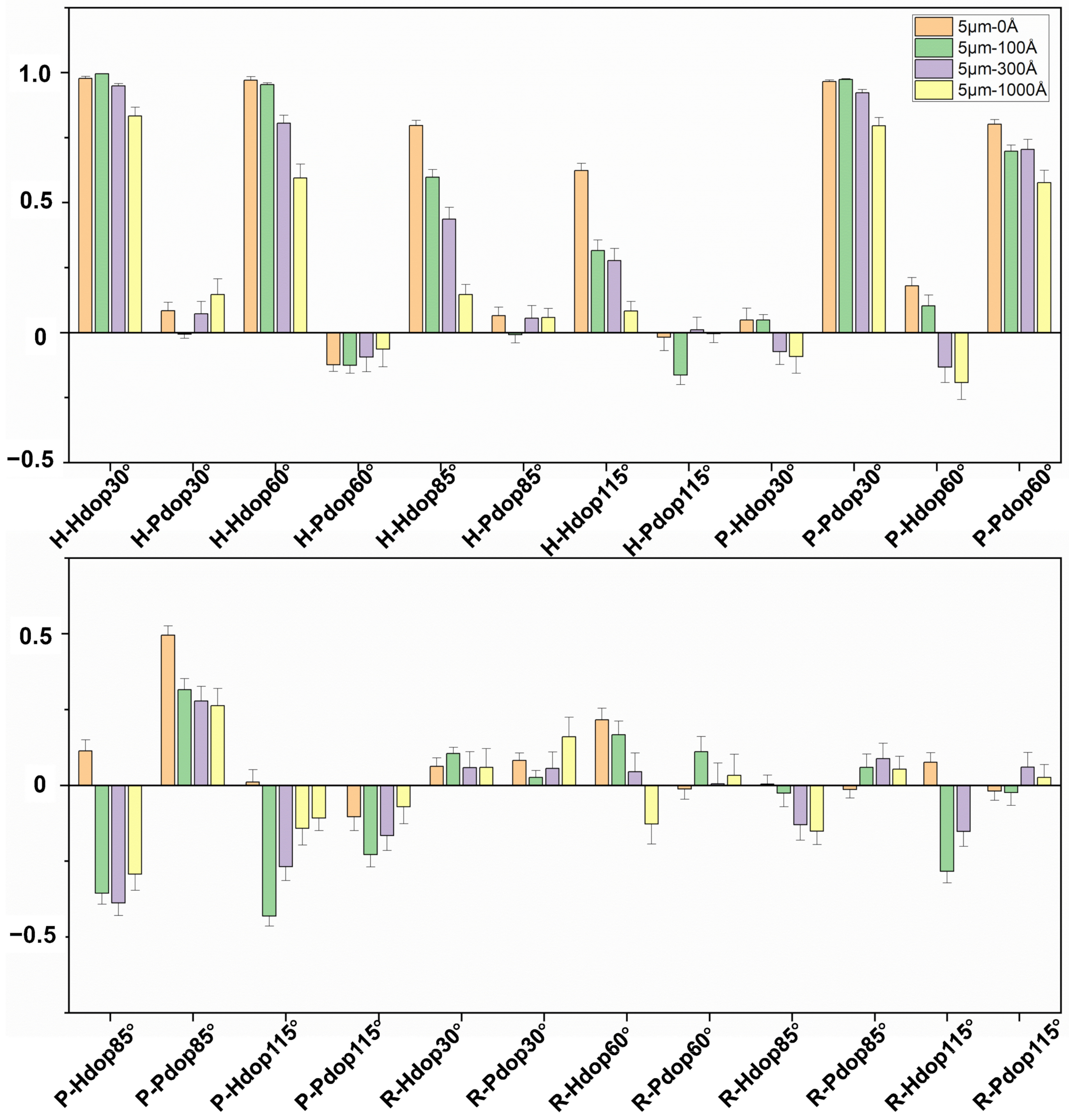 Materials 17 01718 g008