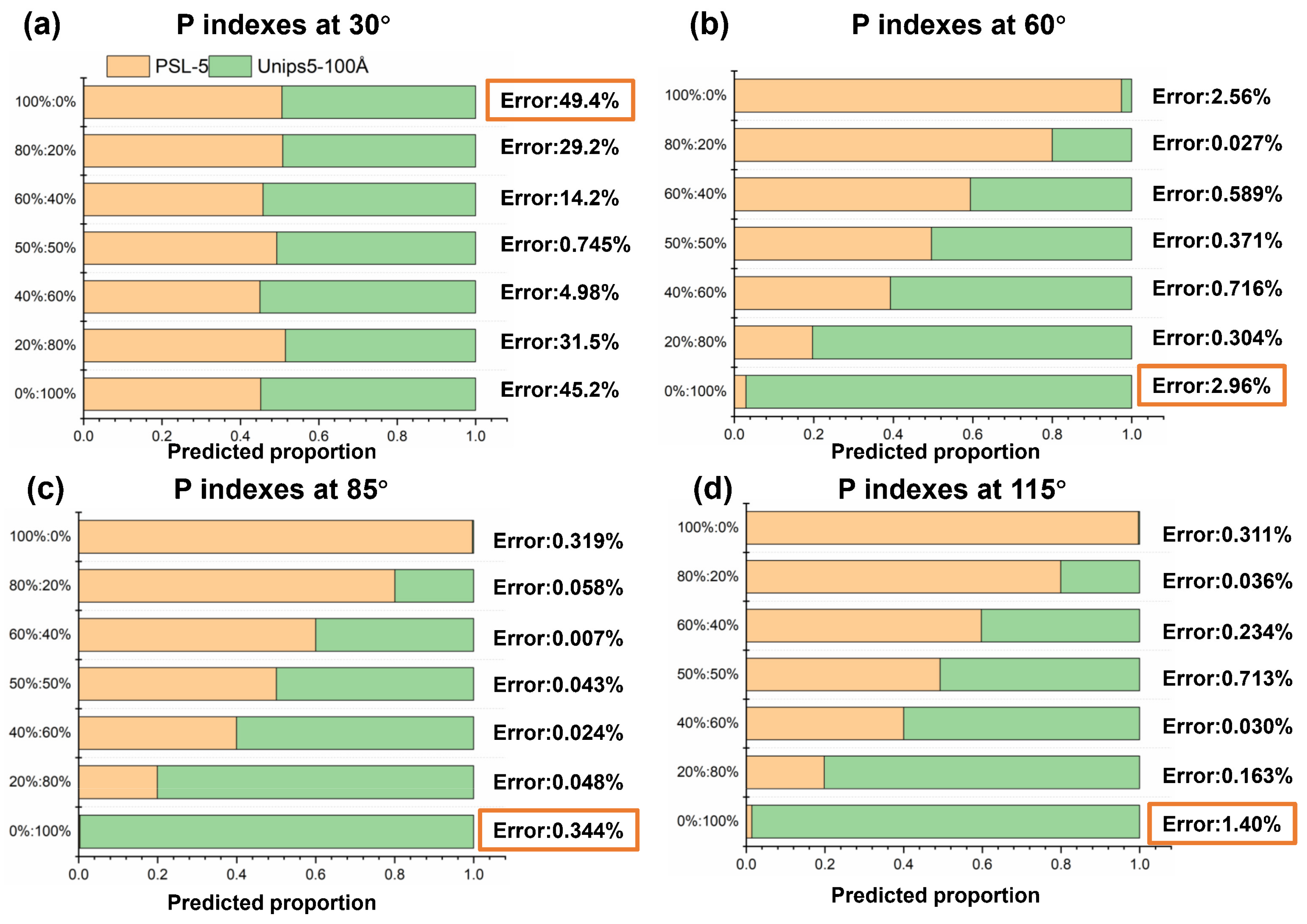 Materials 17 01718 g011