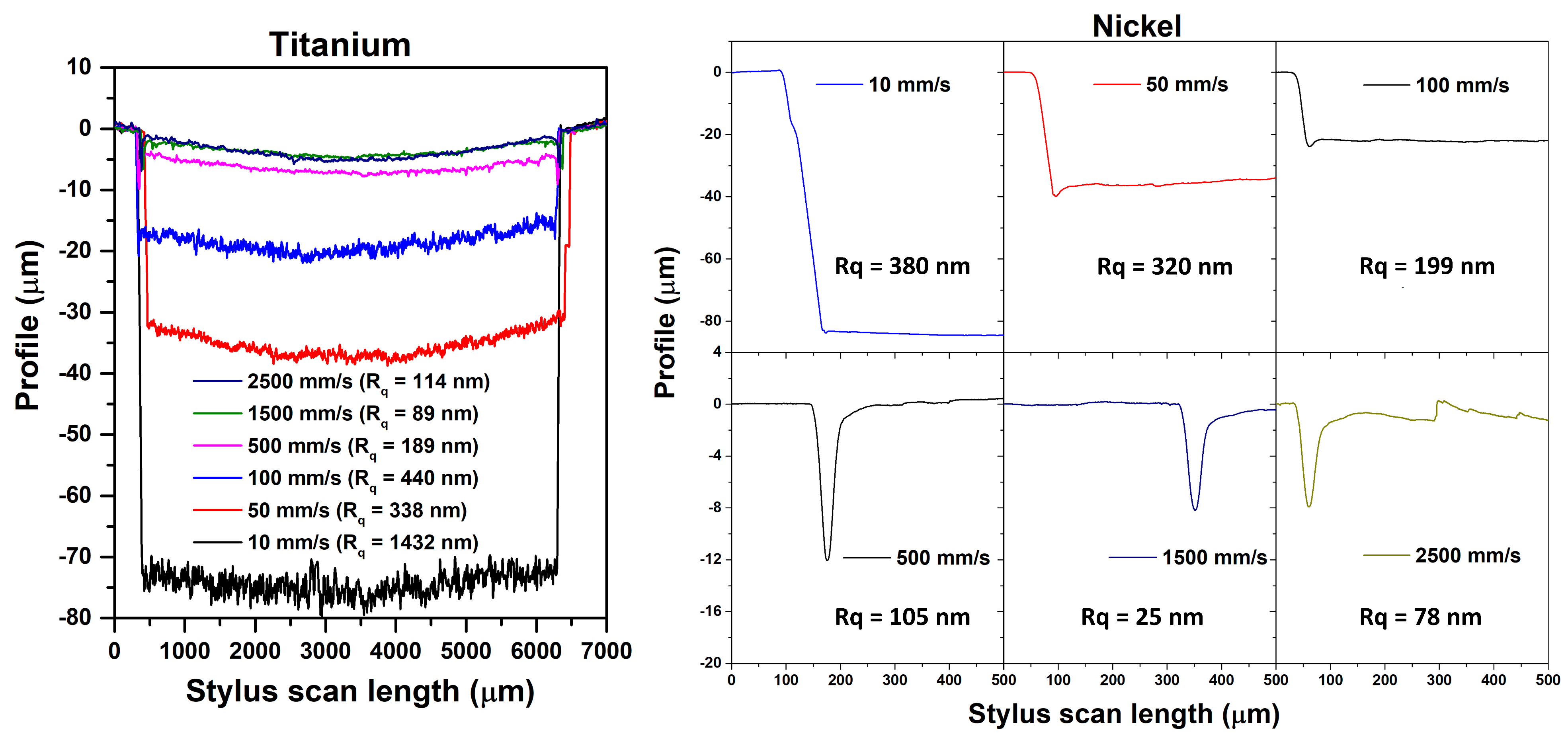 Materials 17 01719 g003