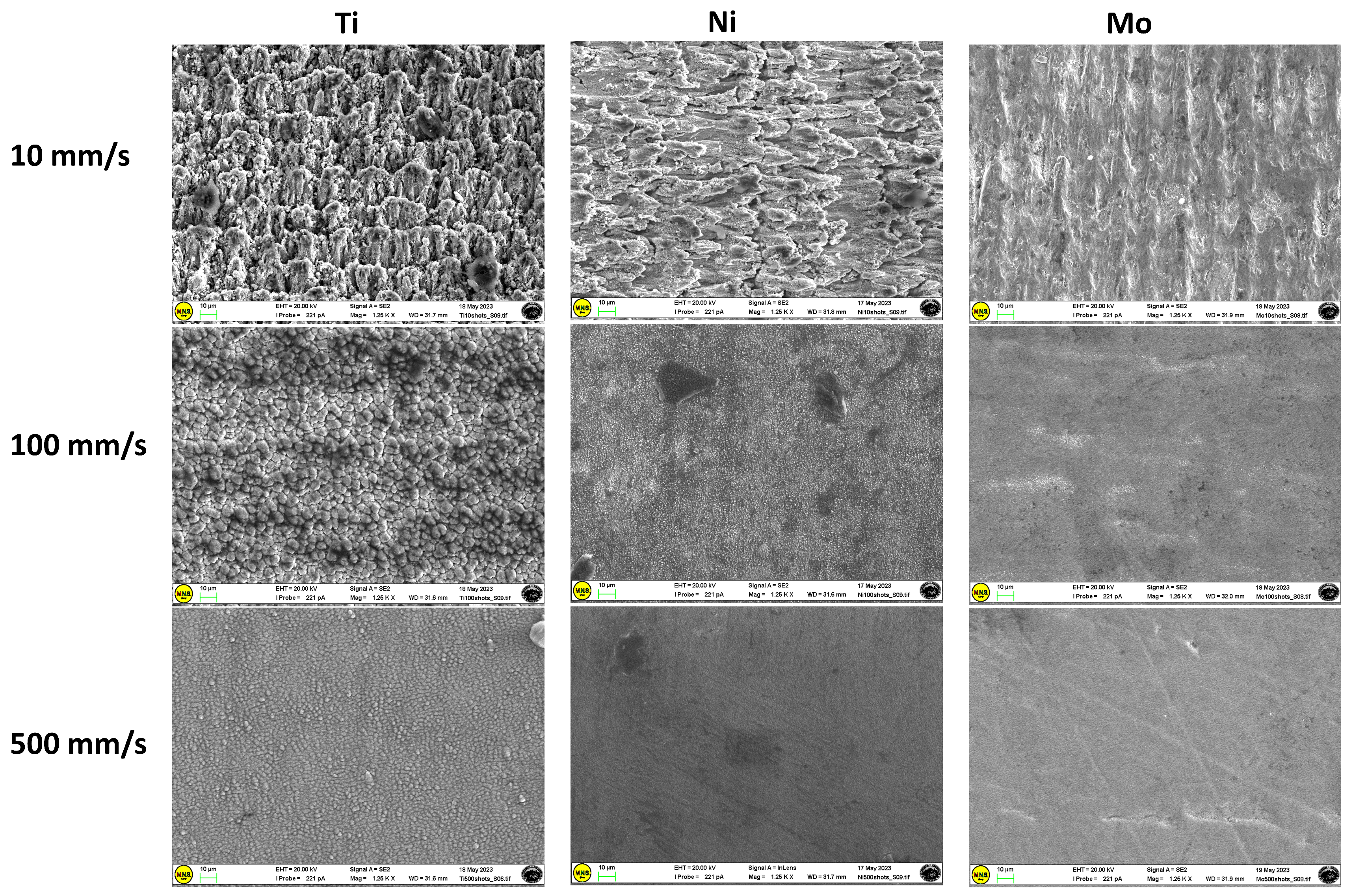 Materials 17 01719 g006
