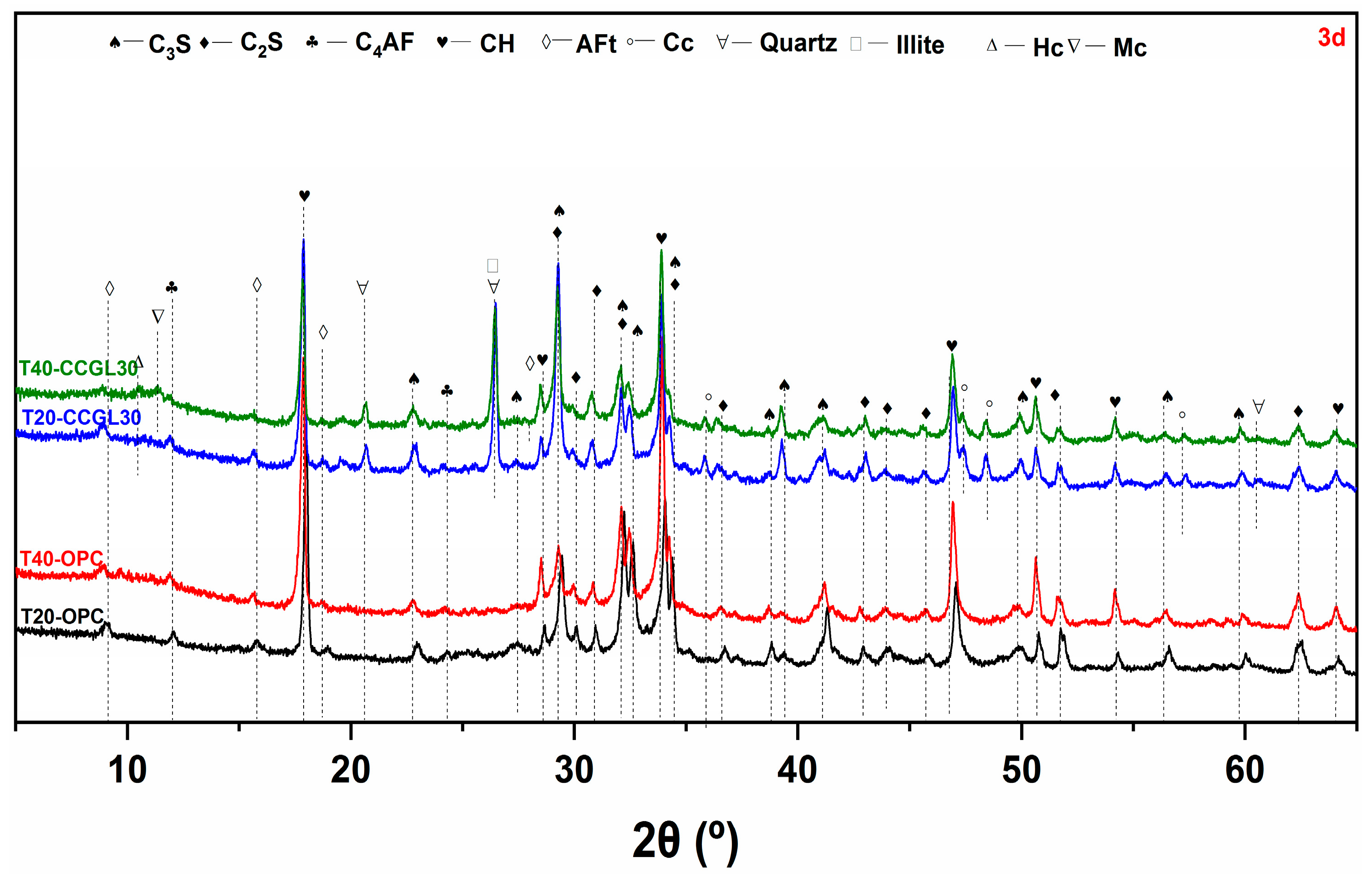 Materials 17 01721 g004