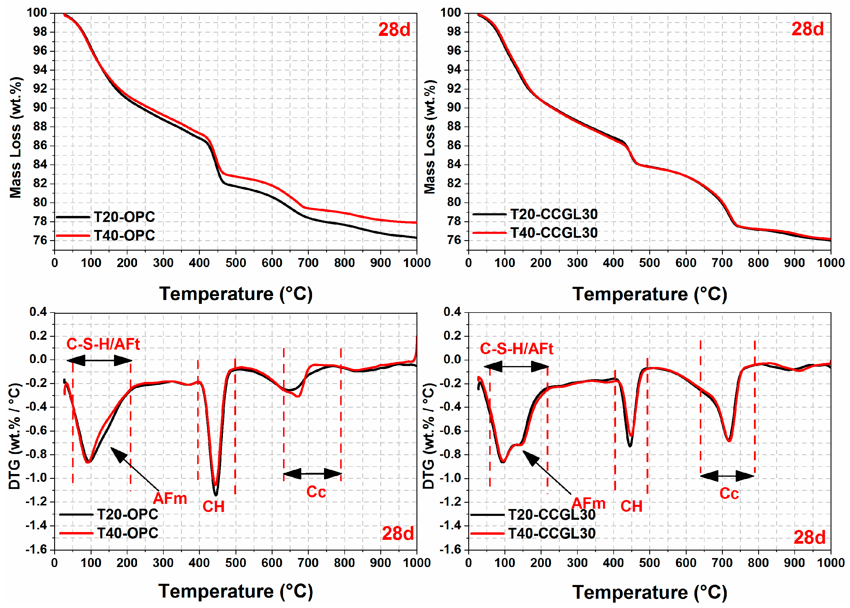 Materials 17 01721 g010