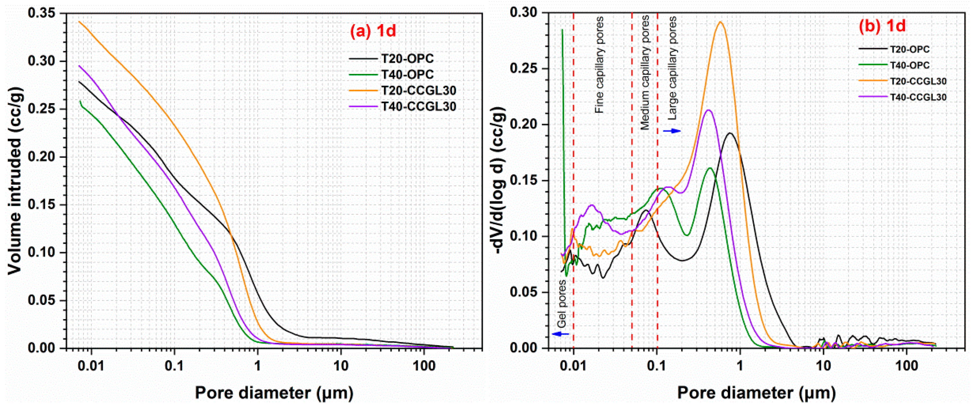 Materials 17 01721 g011