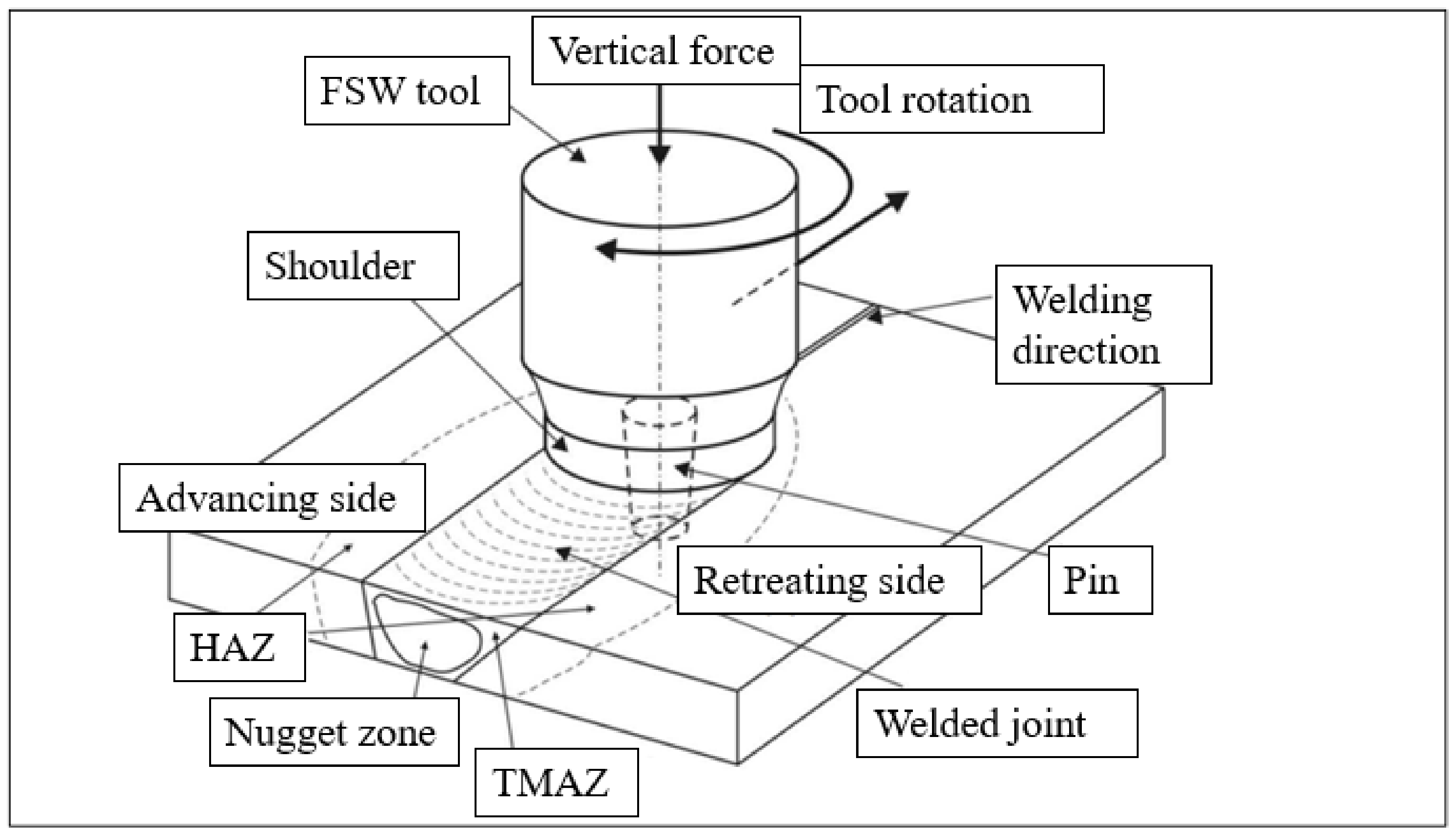 Materials 17 01722 g001