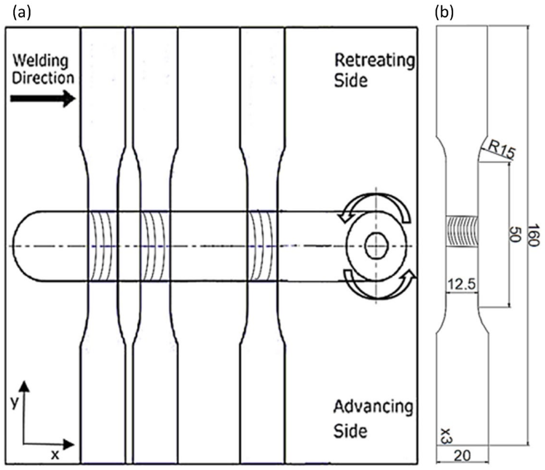 Materials 17 01722 g003