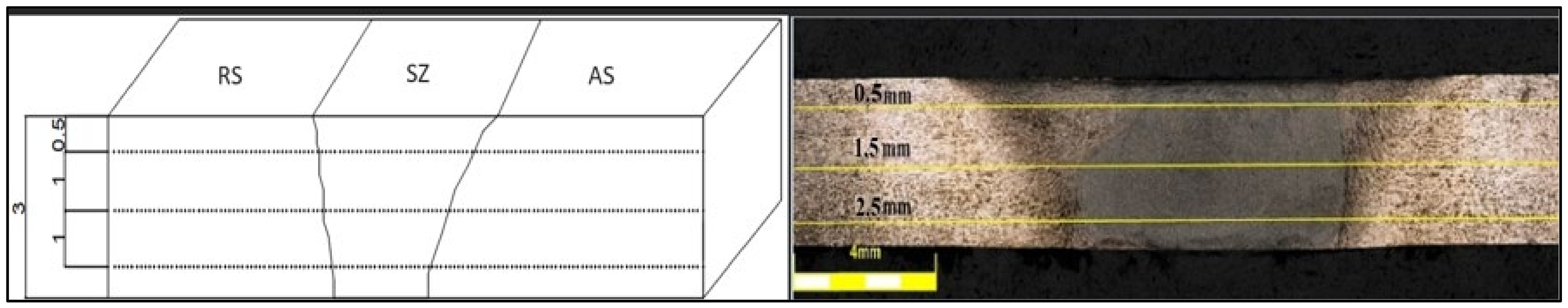 Materials 17 01722 g008