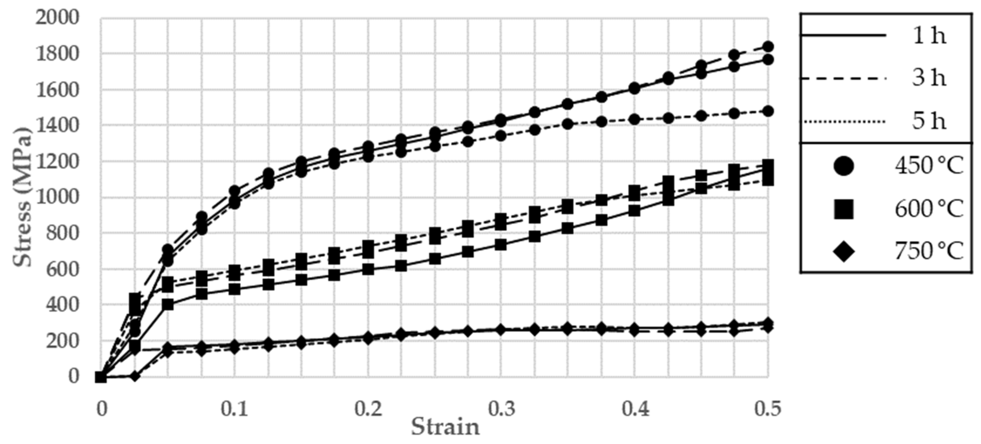 Materials 17 01723 g004