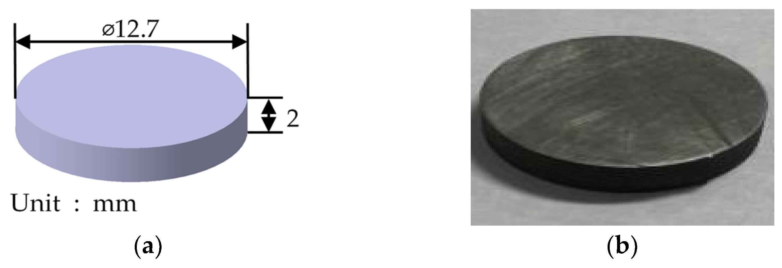 Materials 17 01723 g005