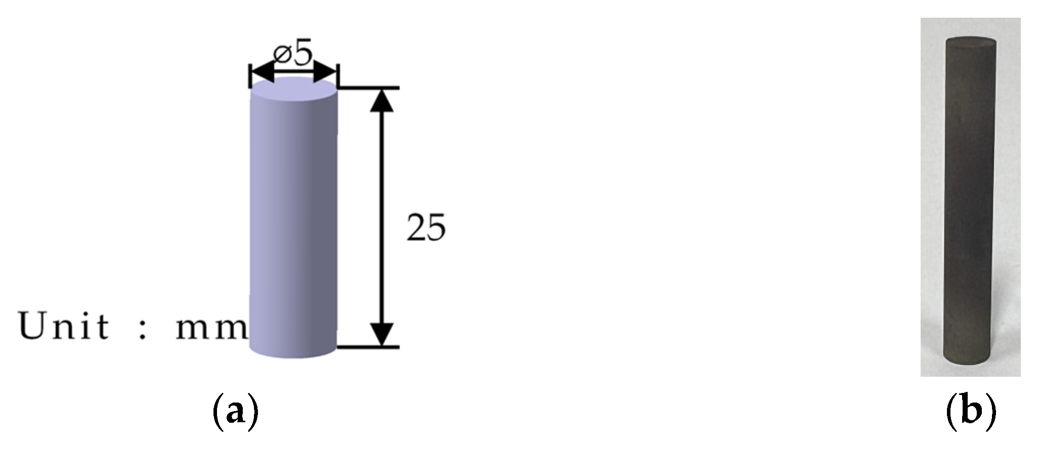 Materials 17 01723 g006