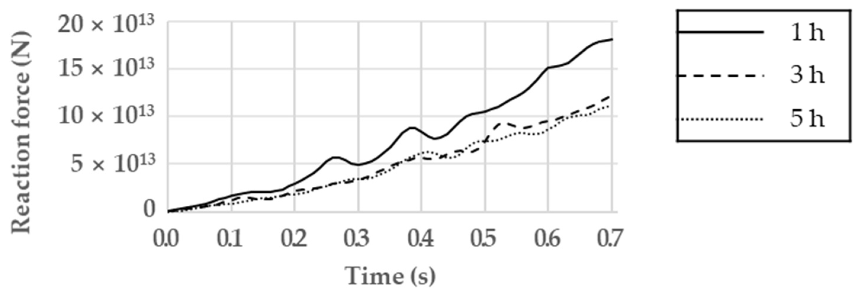 Materials 17 01723 g009